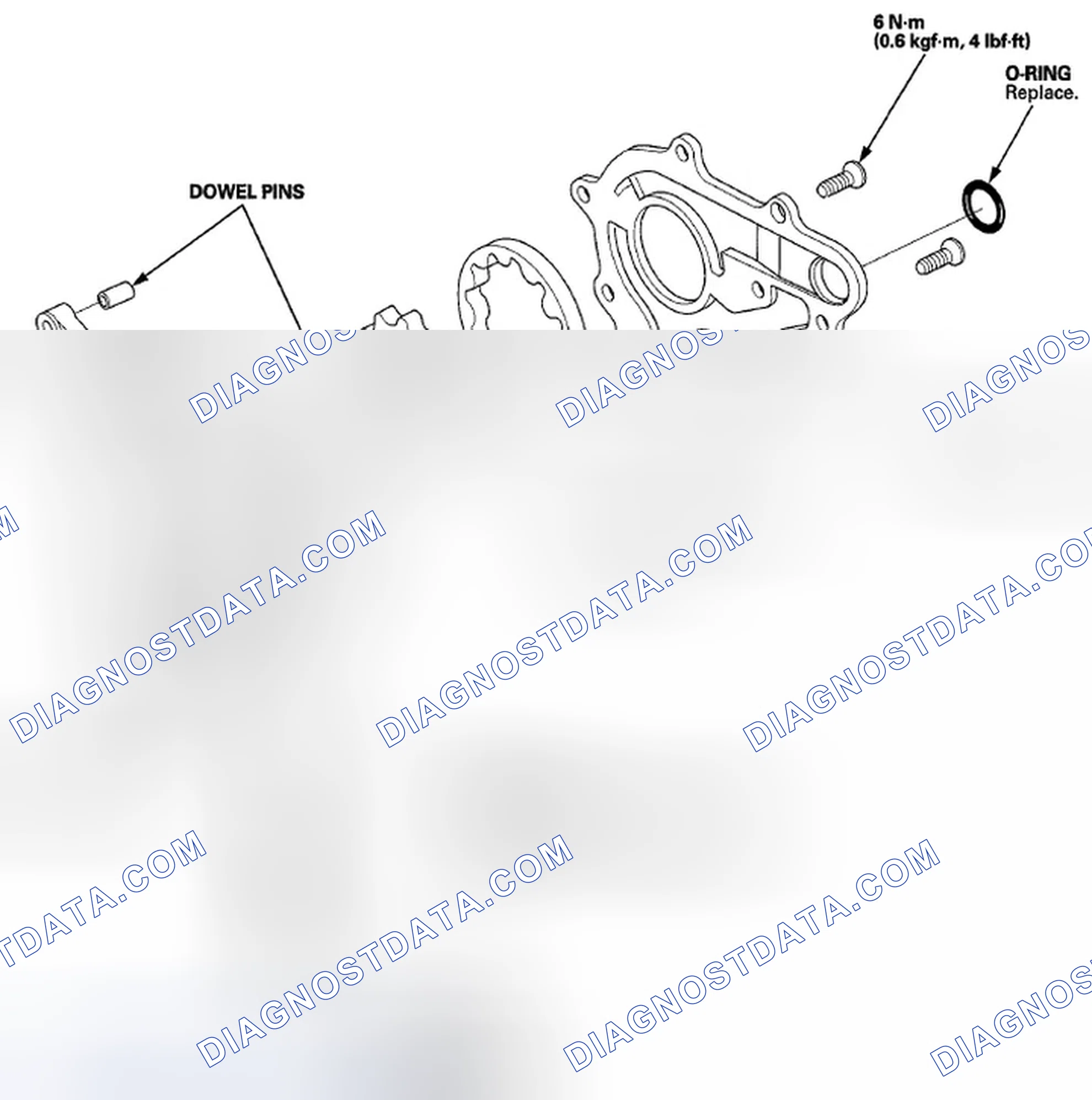 Scheme 18: Exploded View