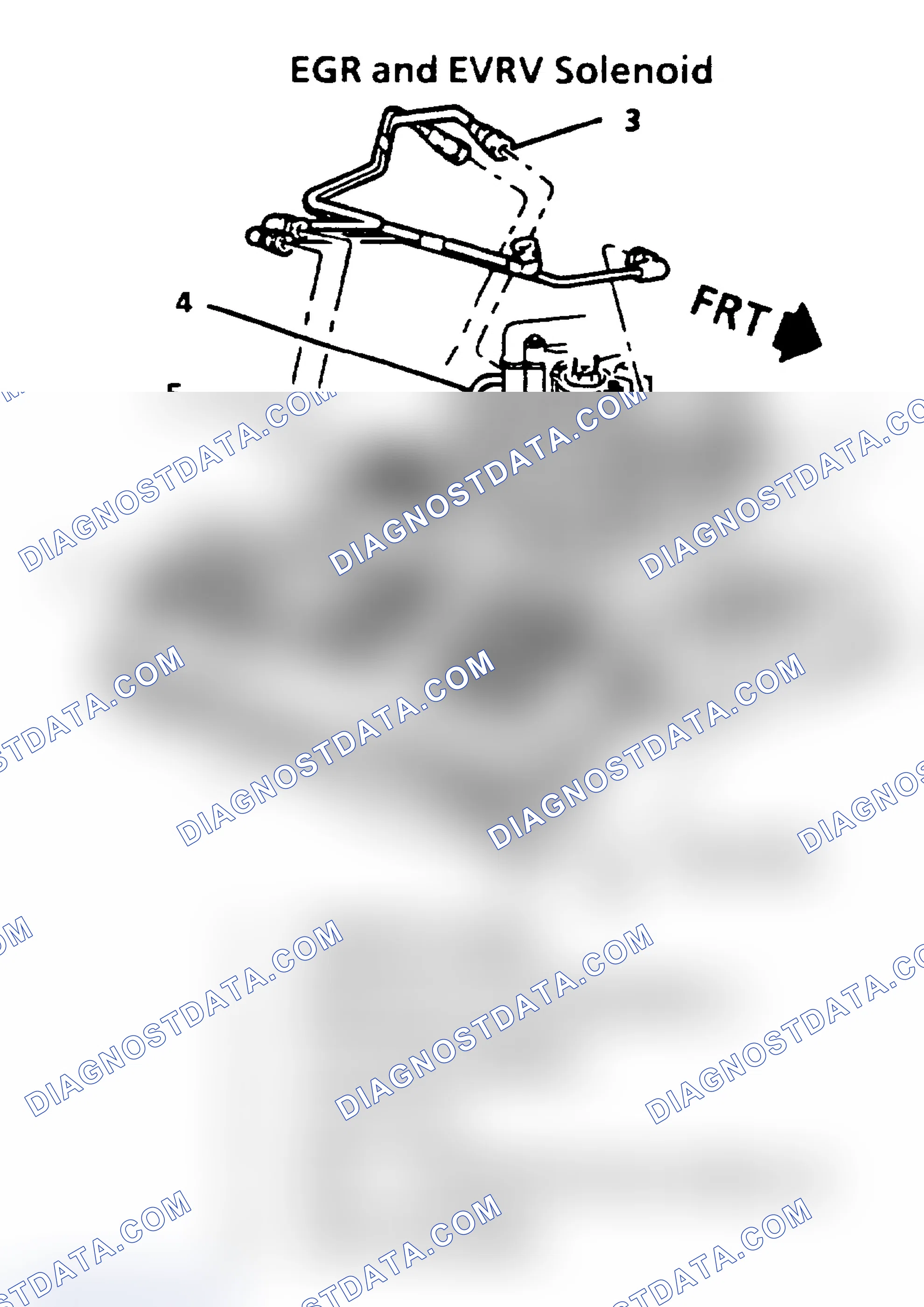 Scheme 1: EGR WITH EVRV CONTROL