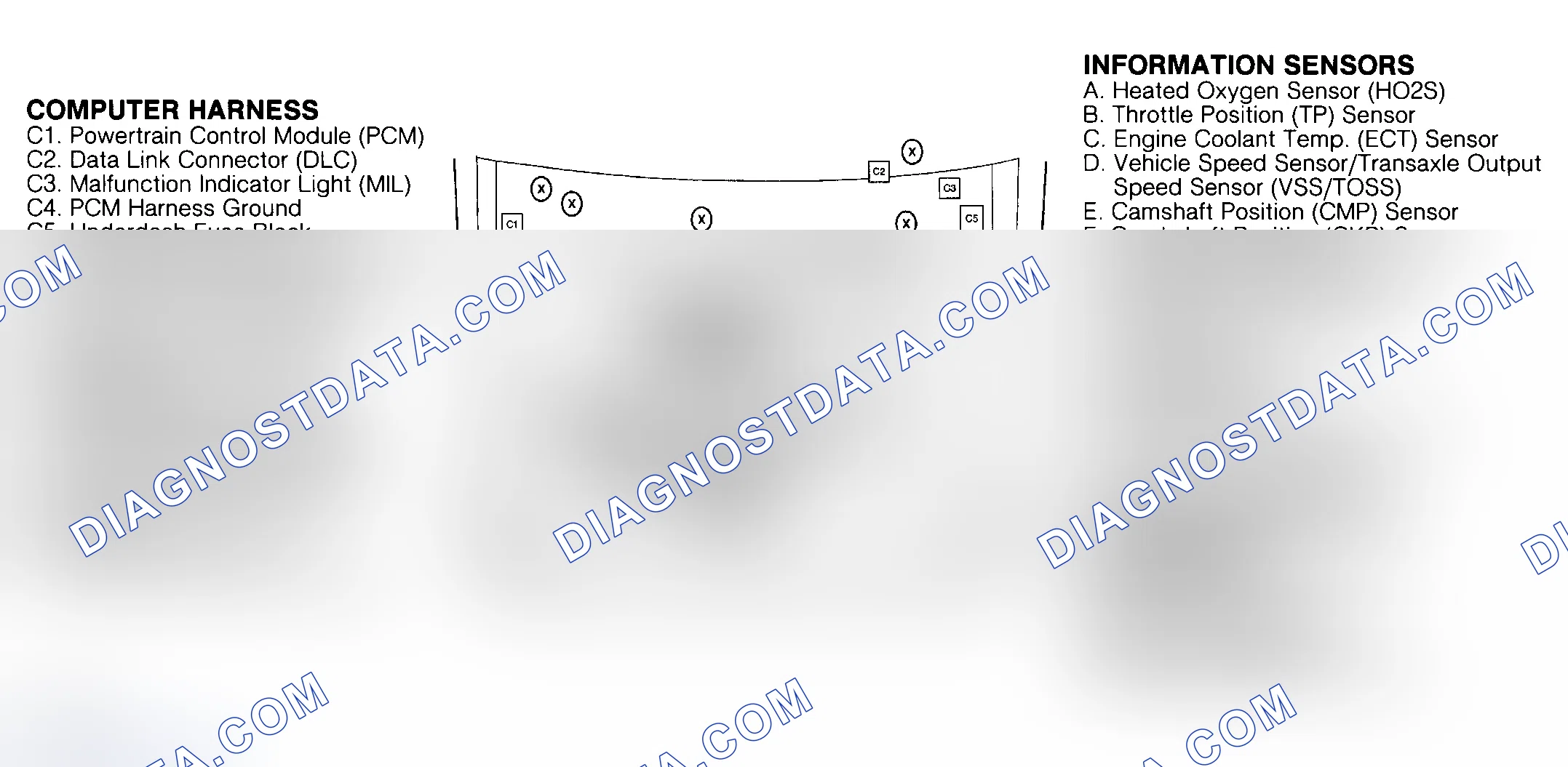 Scheme 36