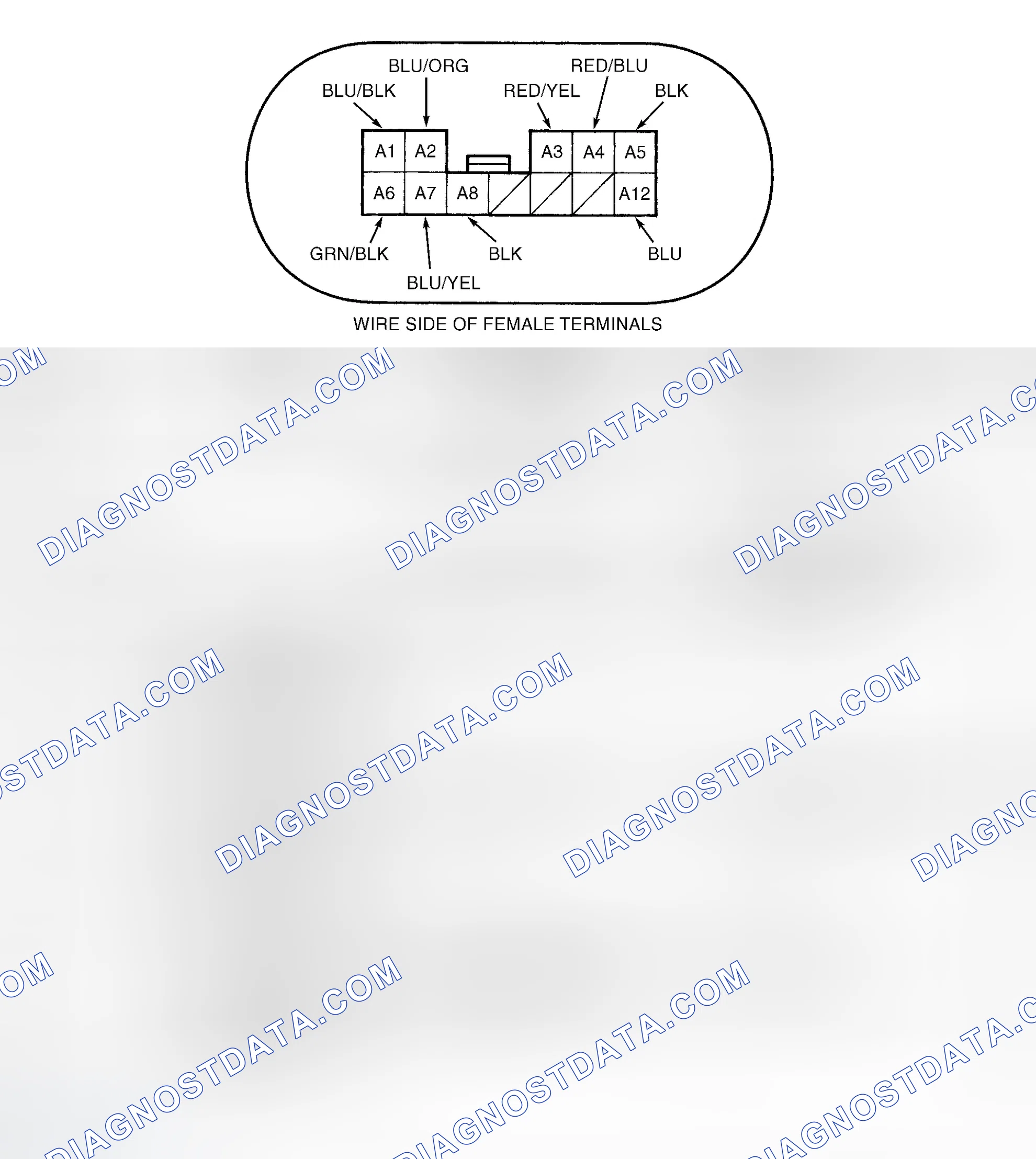 Scheme 9: SWITCH INPUT TESTS