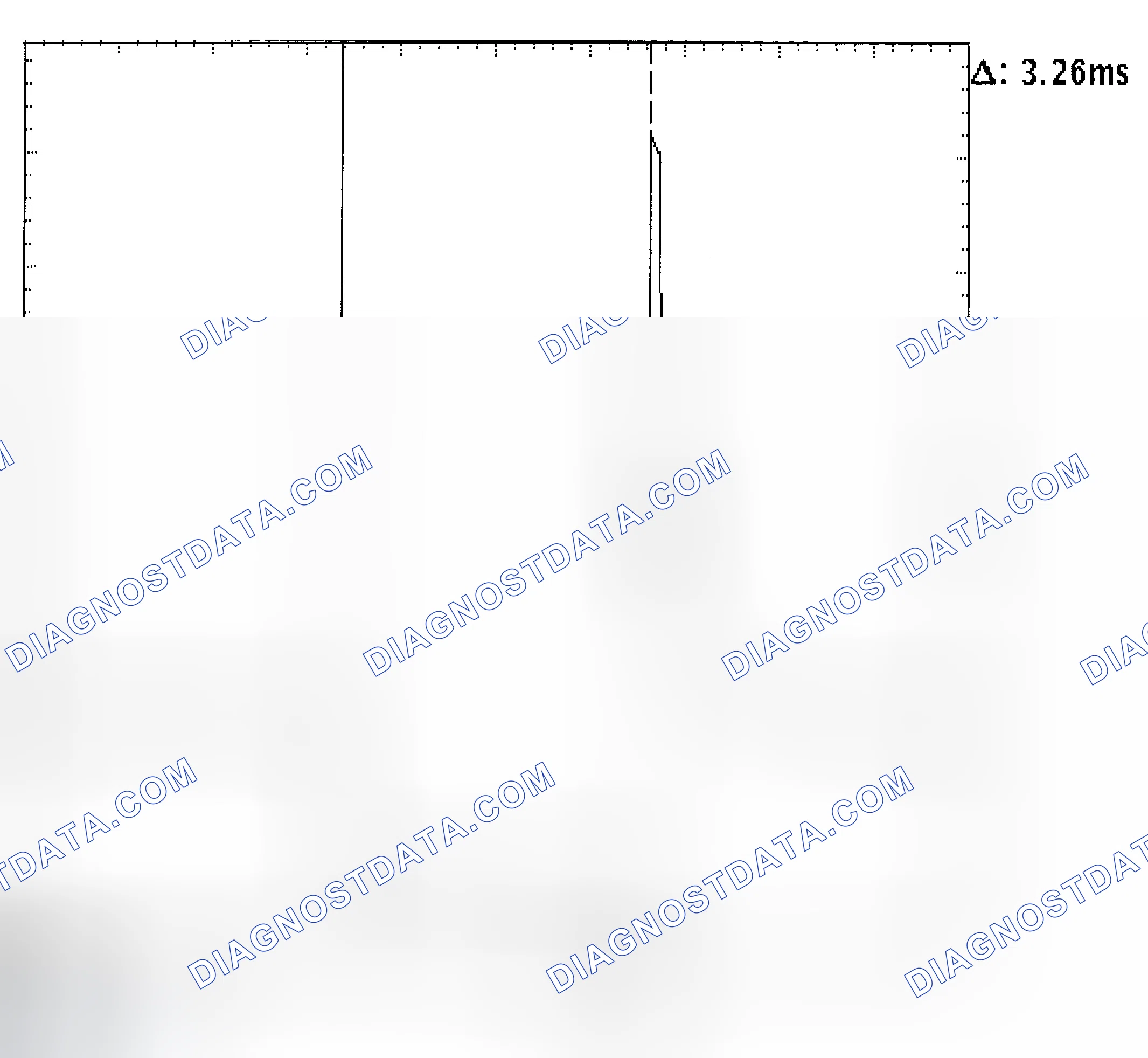 Scheme 22: Injector Bank - Known Good - Voltage Pattern