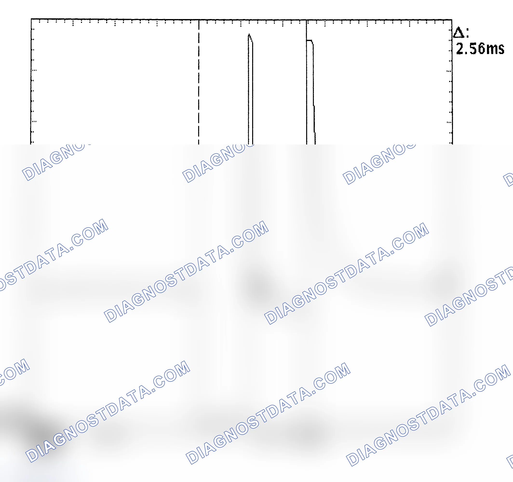 Scheme 27: Injector Bank - Known Good - Voltage Pattern