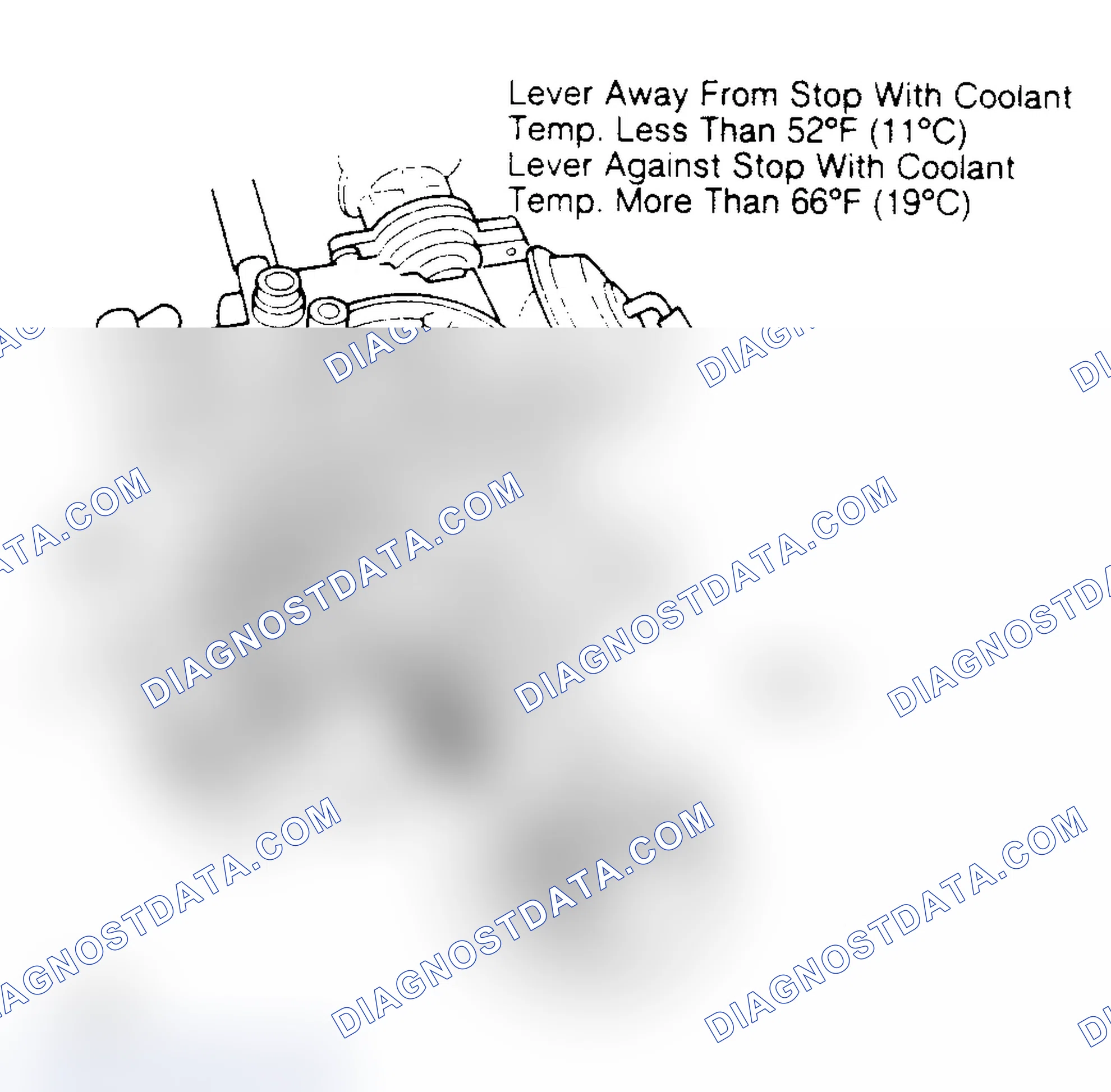 Scheme 73: Checking Choke Opener Lever Position