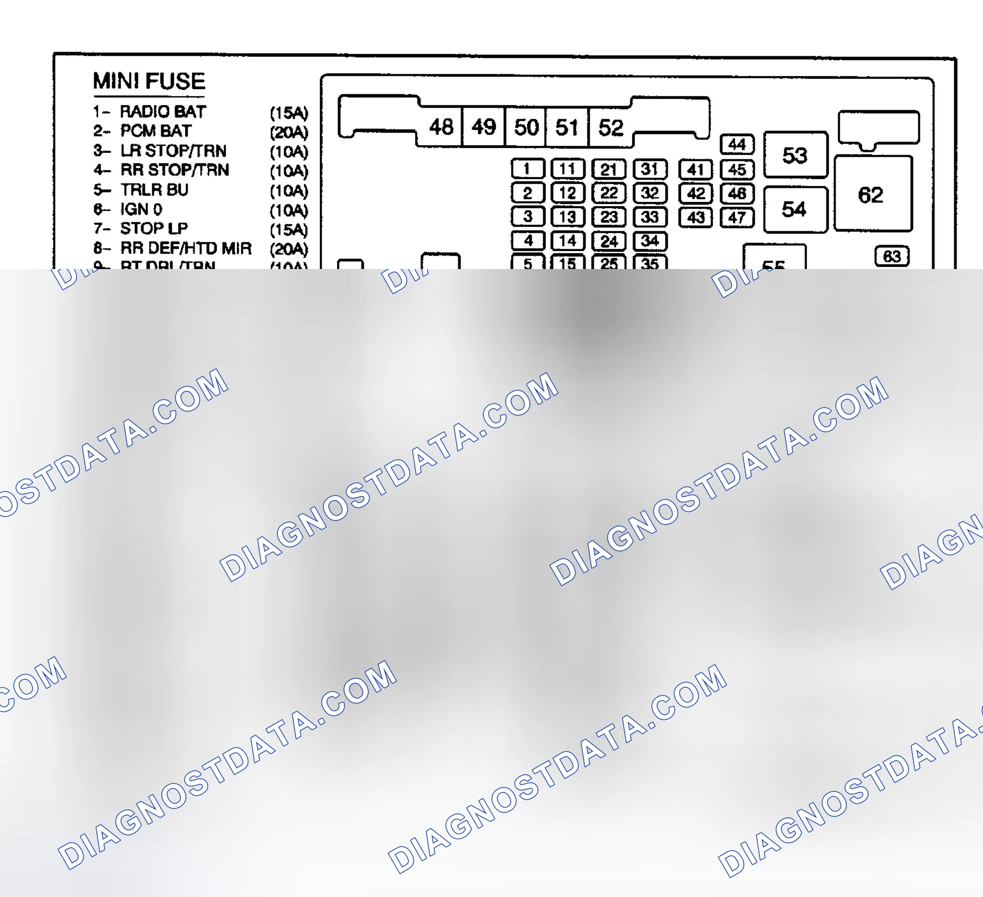 Scheme 1: COMPONENT LOCATION GRAPHICS