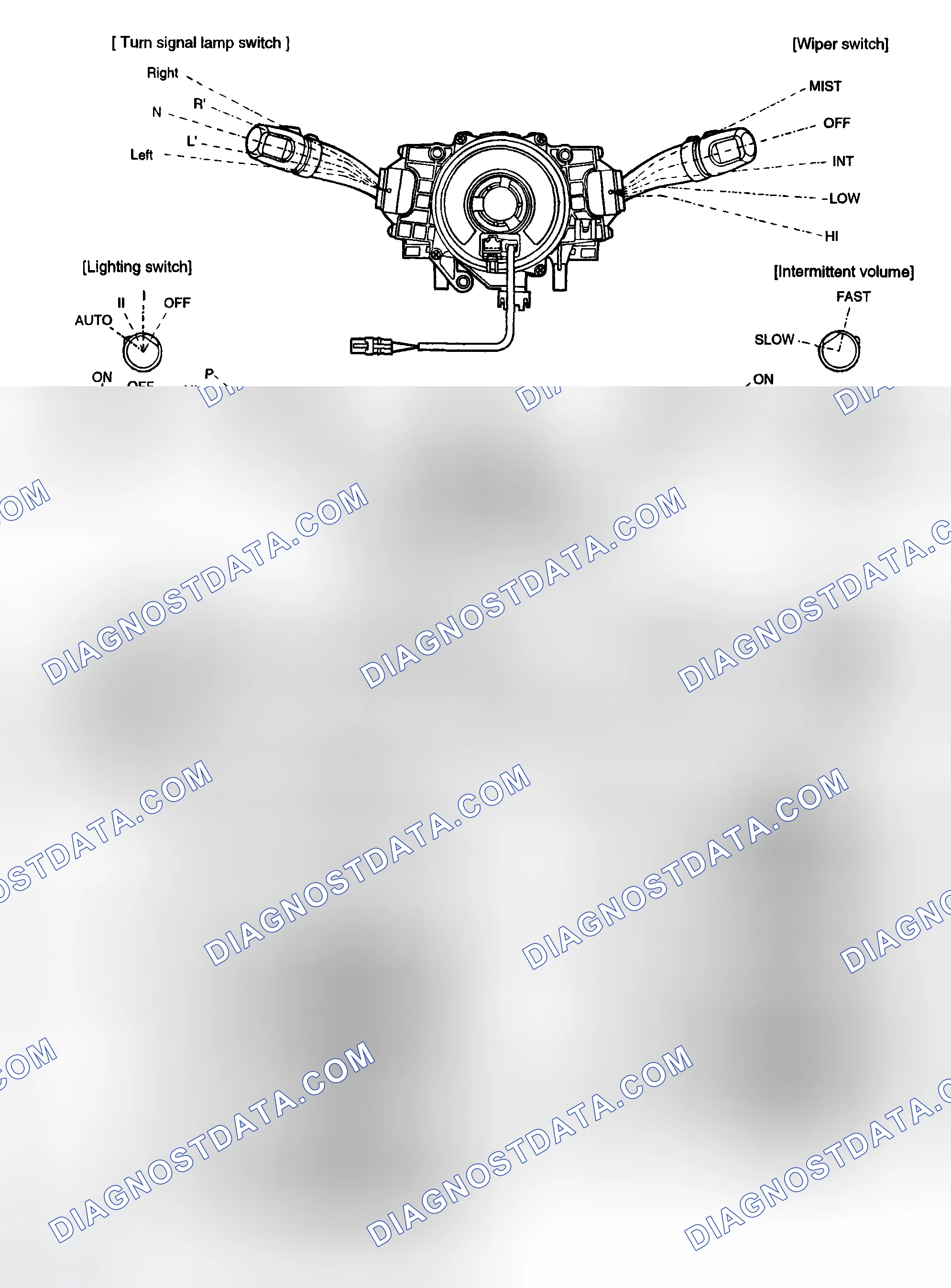 Scheme 1: COMPONENTS