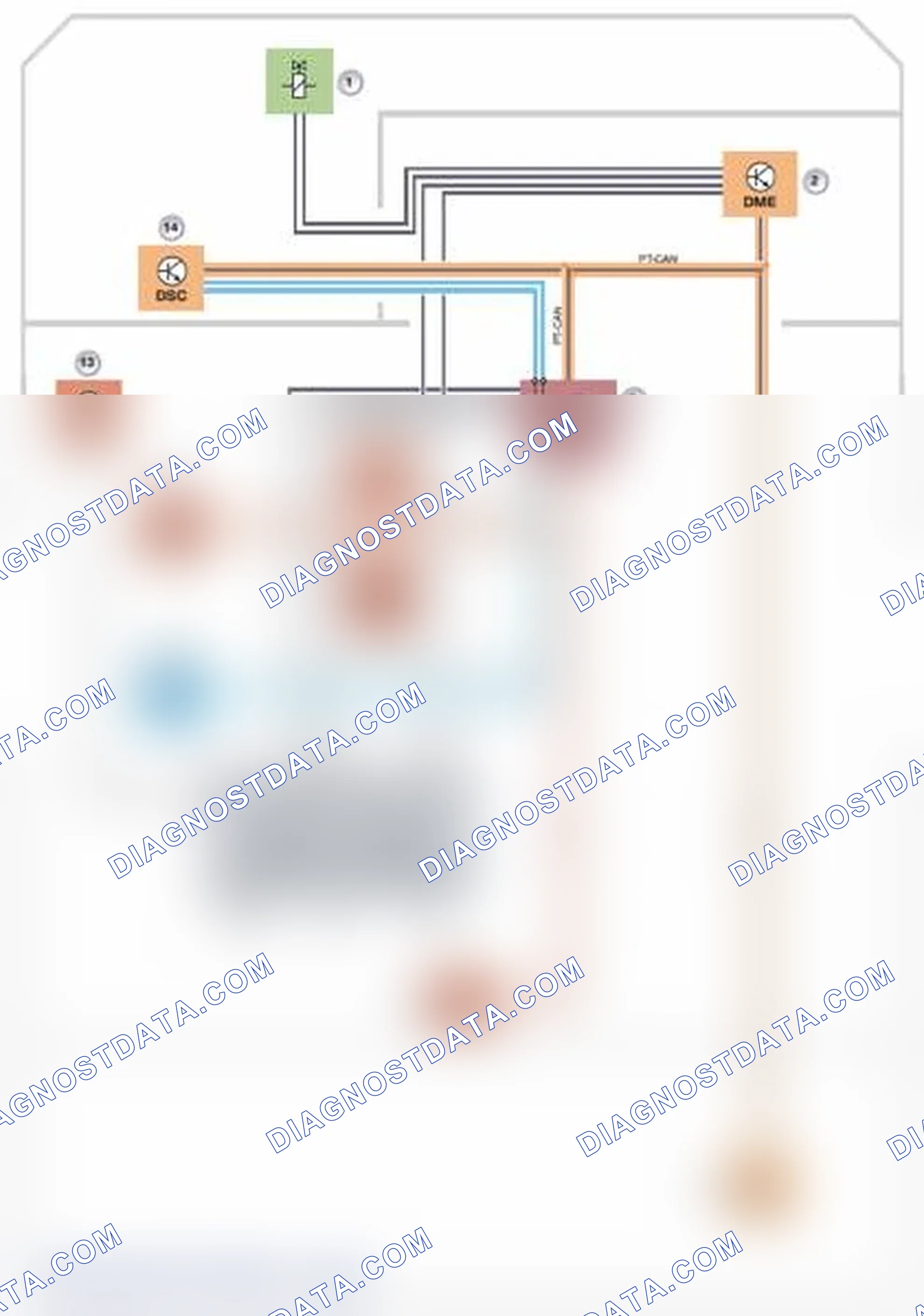 Scheme 185: "Key-Dependent Settings" Menu