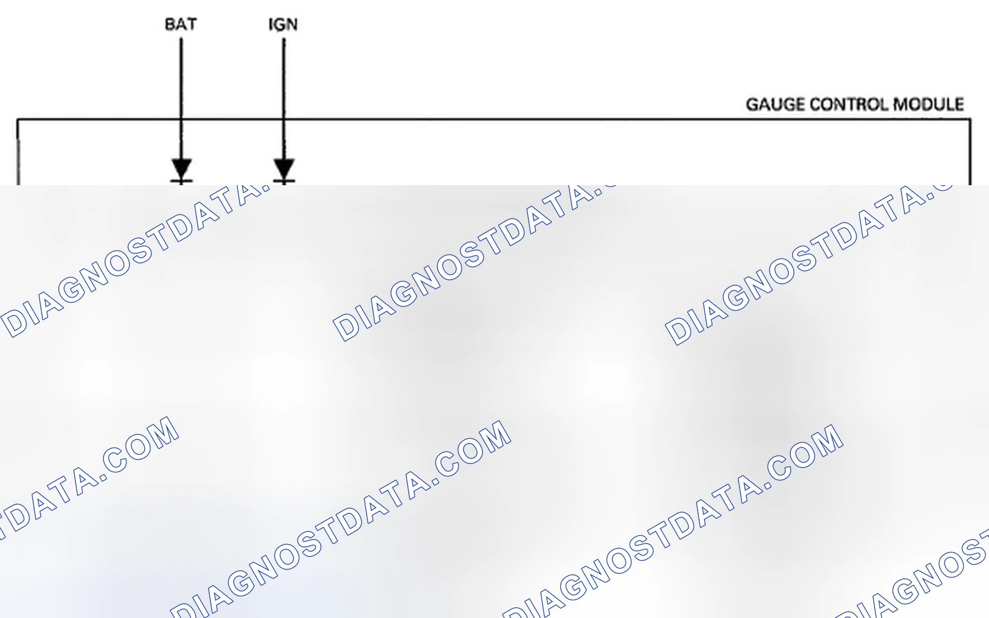 Scheme 12: Gateway Function