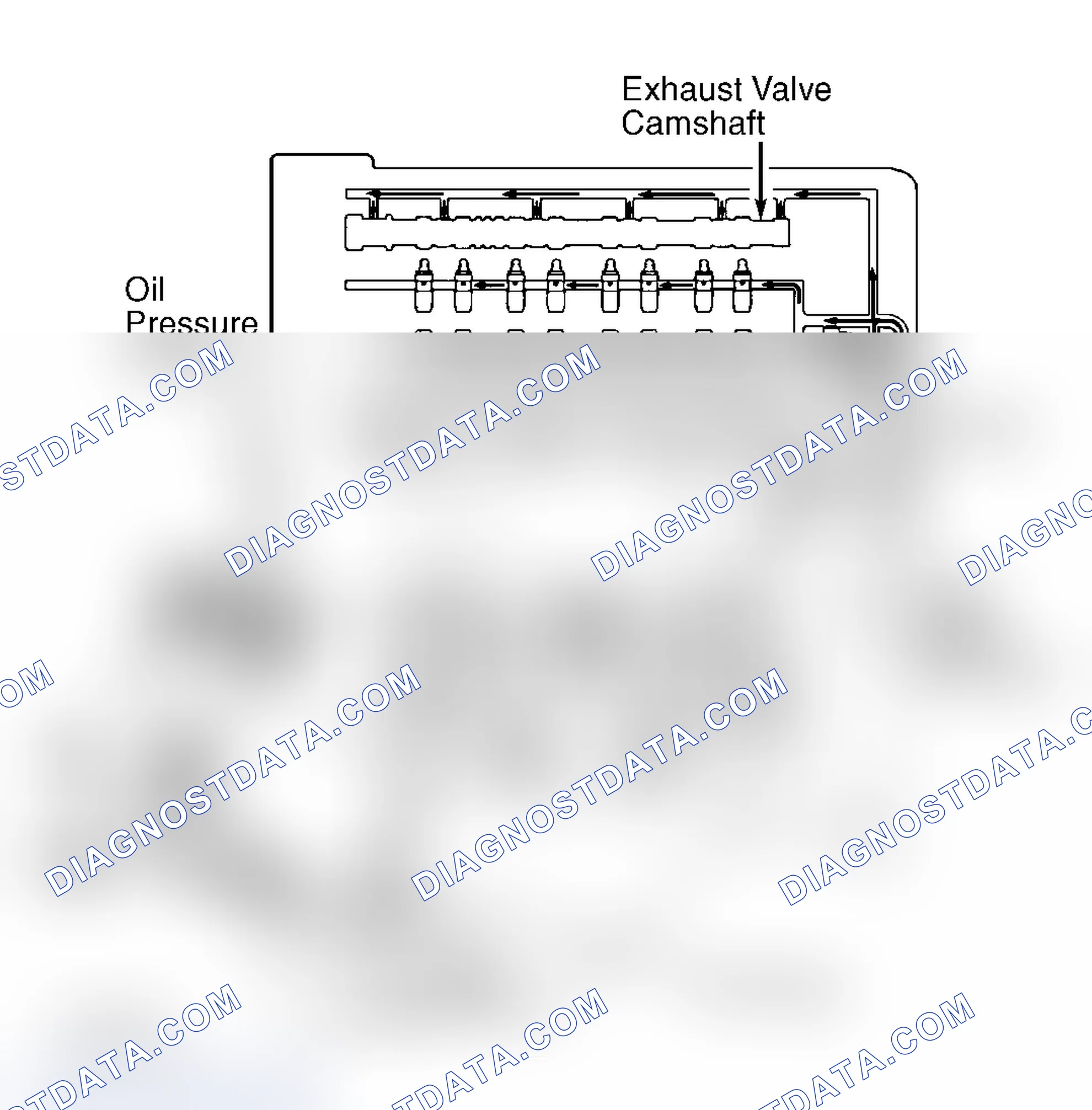 Scheme 17: ENGINE LUBRICATION