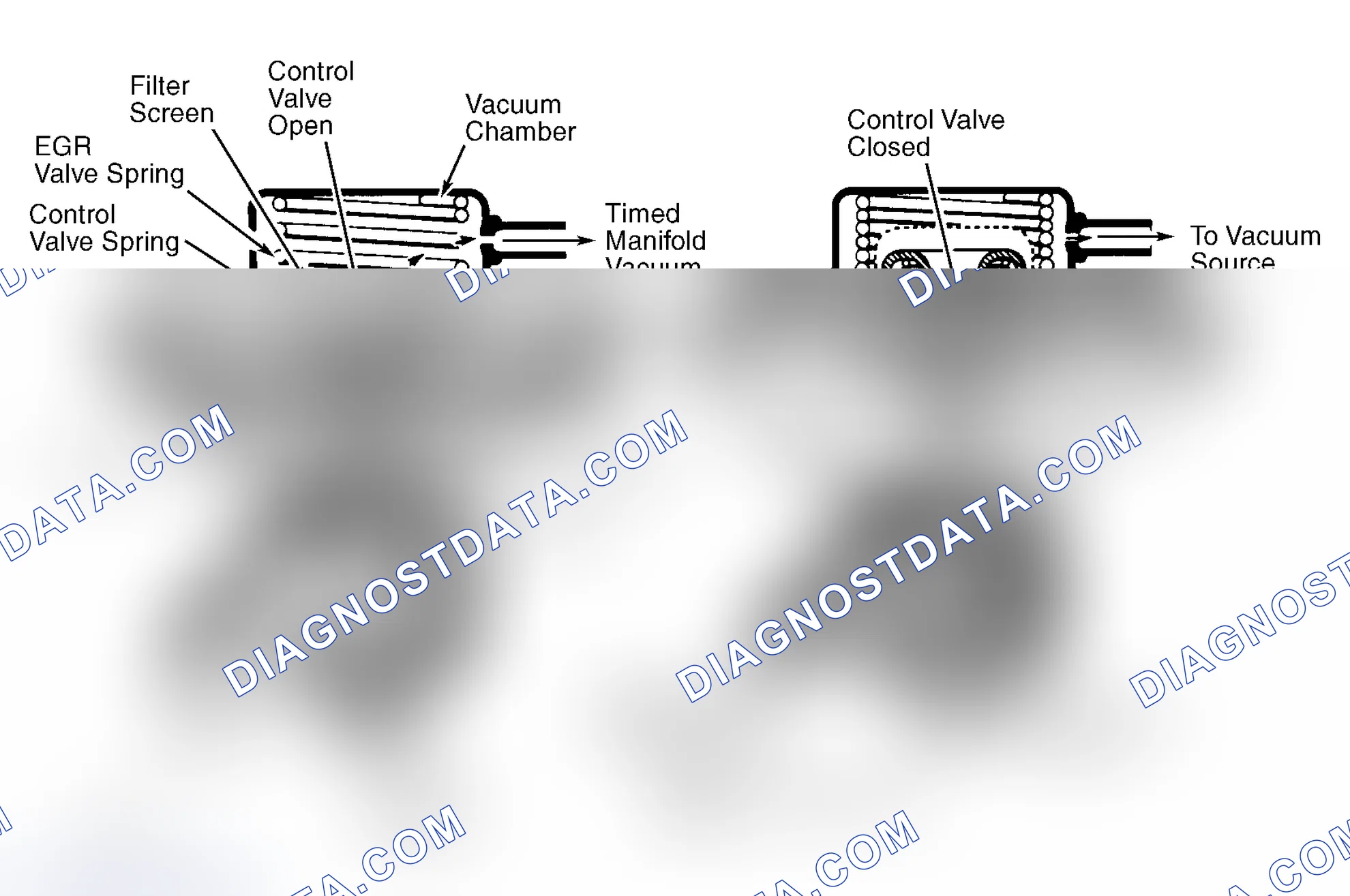 Scheme 9: Positive Backpressure EGR (BP/EGR) Valve