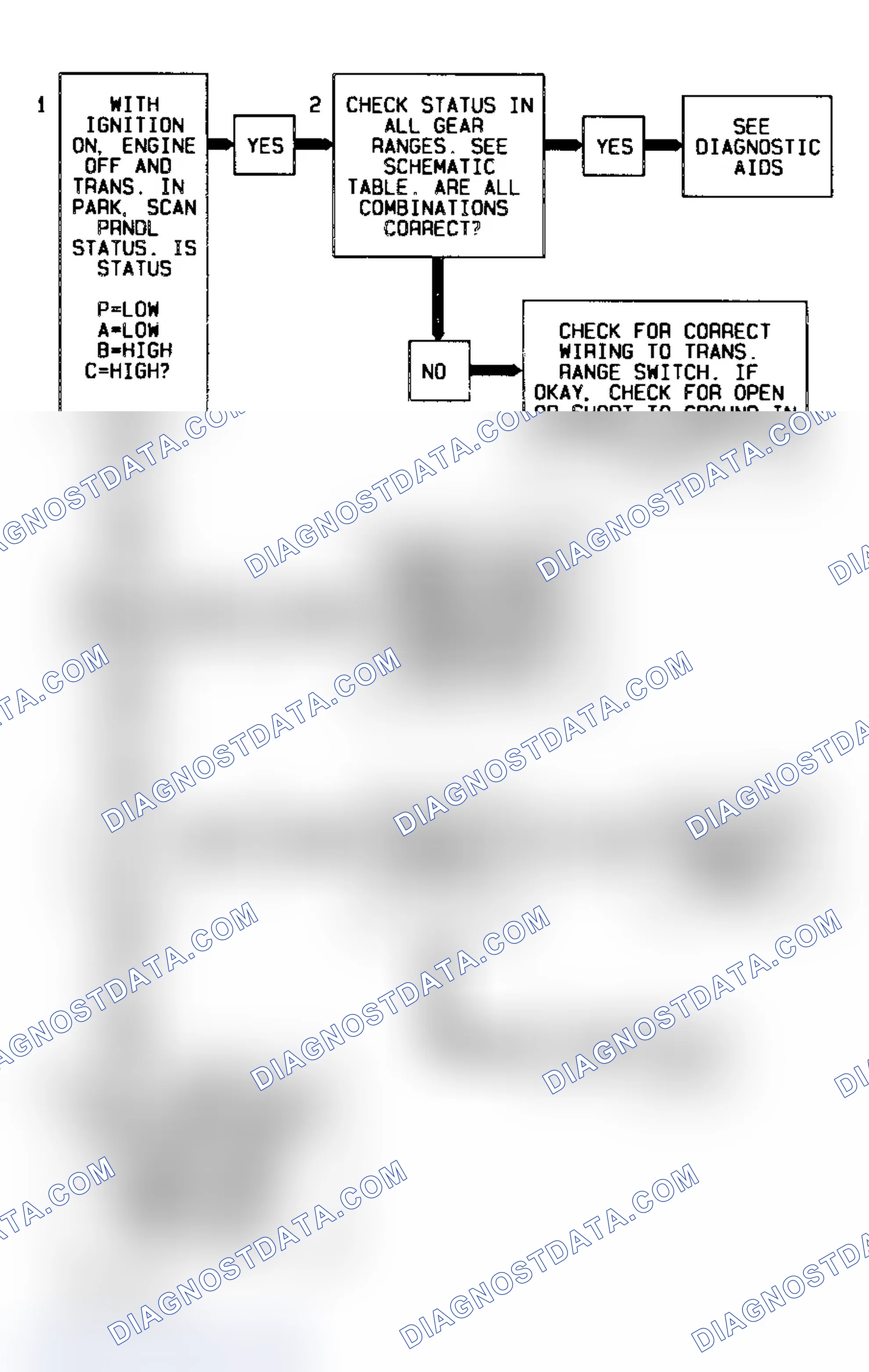 Scheme 115