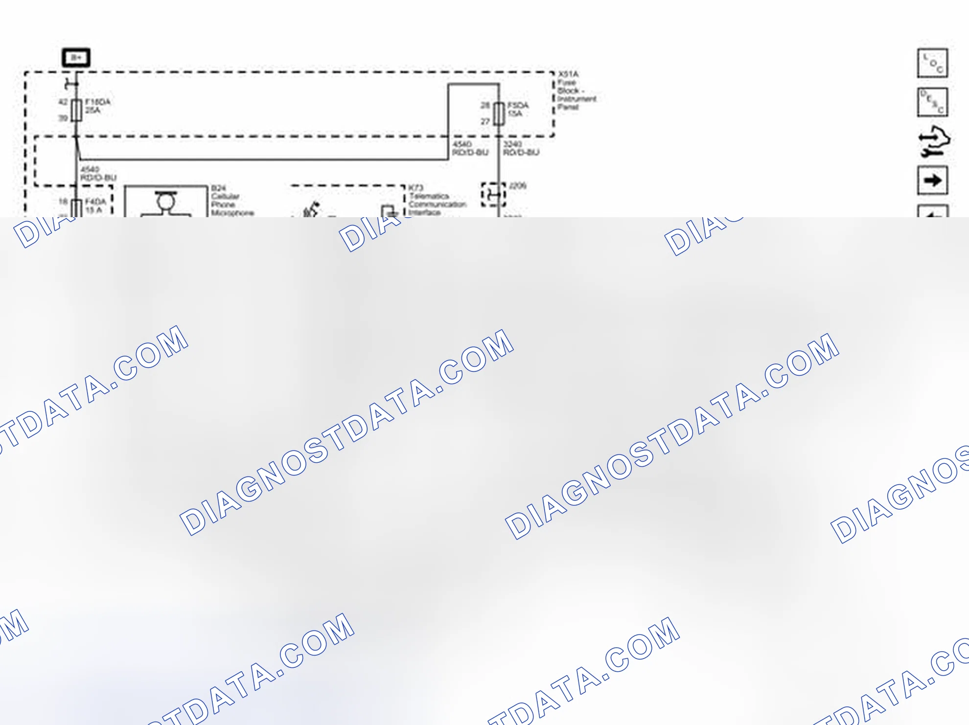 Scheme 4: Human Machine Interface and Display, Power, Ground and Serial Data