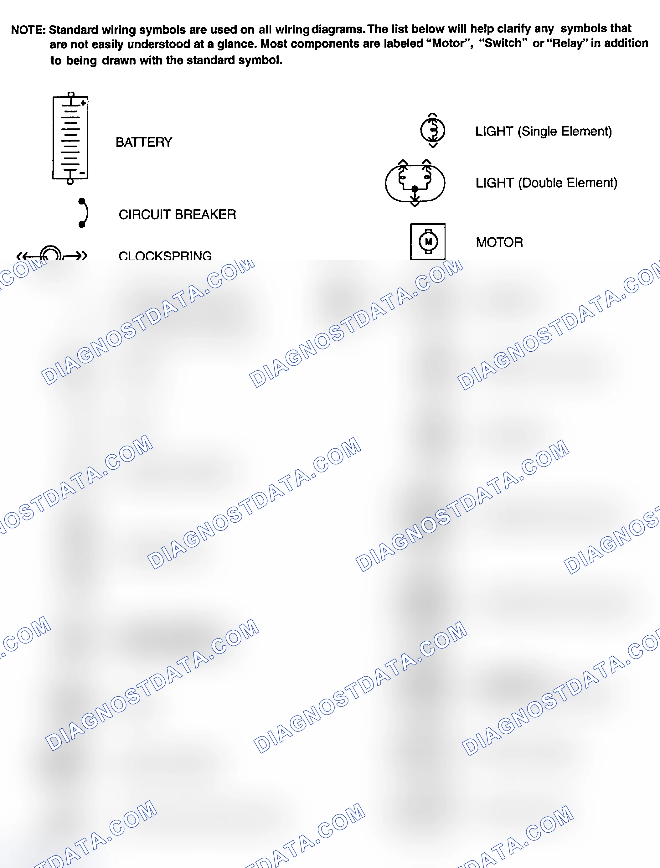 Scheme 1: Identifying Standard Wiring Diagram Symbols