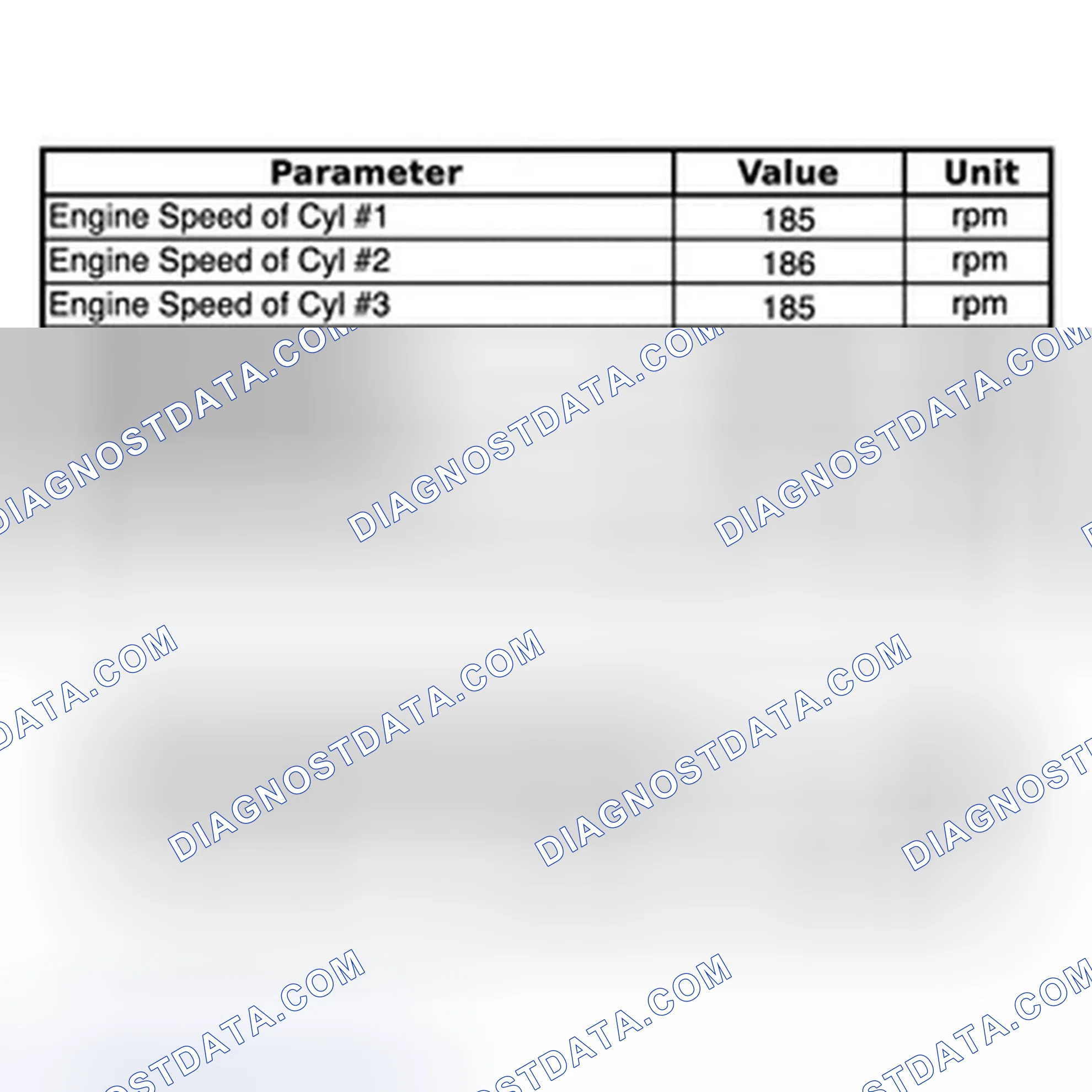 Scheme 78: DATA LIST / ACTIVE TEST [08/2013 - ]