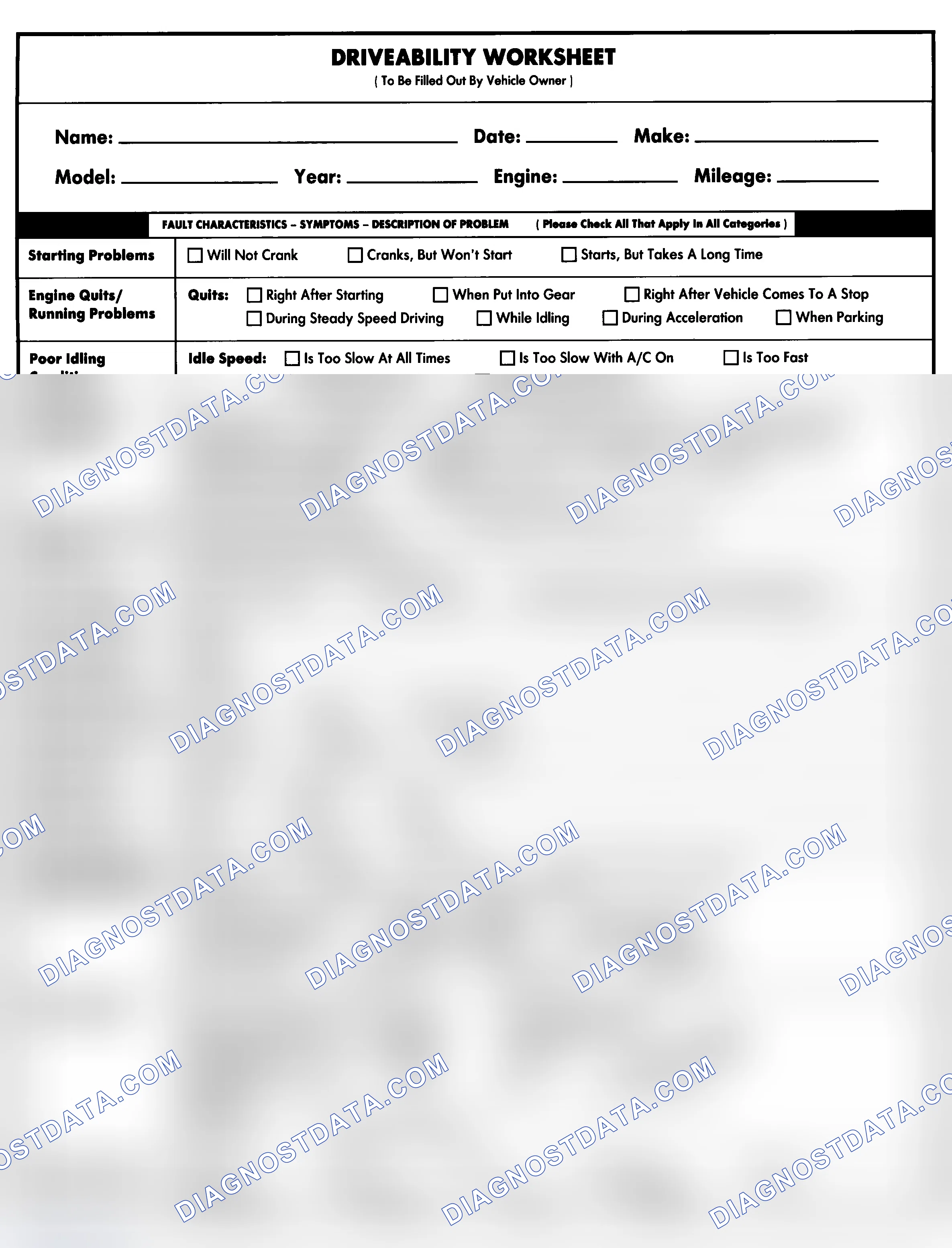 Scheme 1: Entire Vehicle - Symptom Check List For Customer