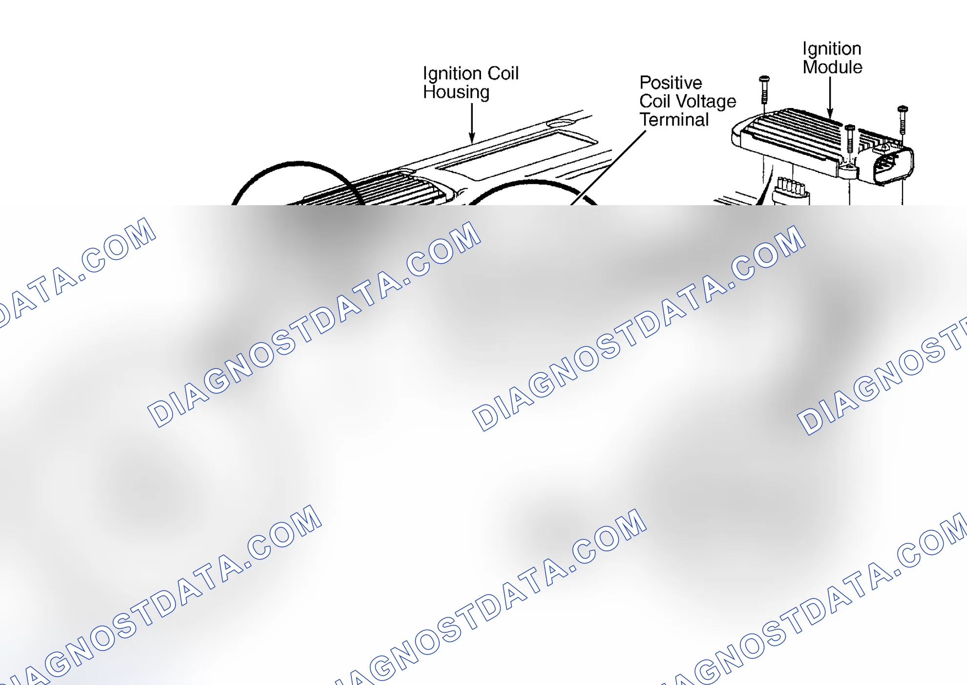 Scheme 1: Ignition Coil Circuits