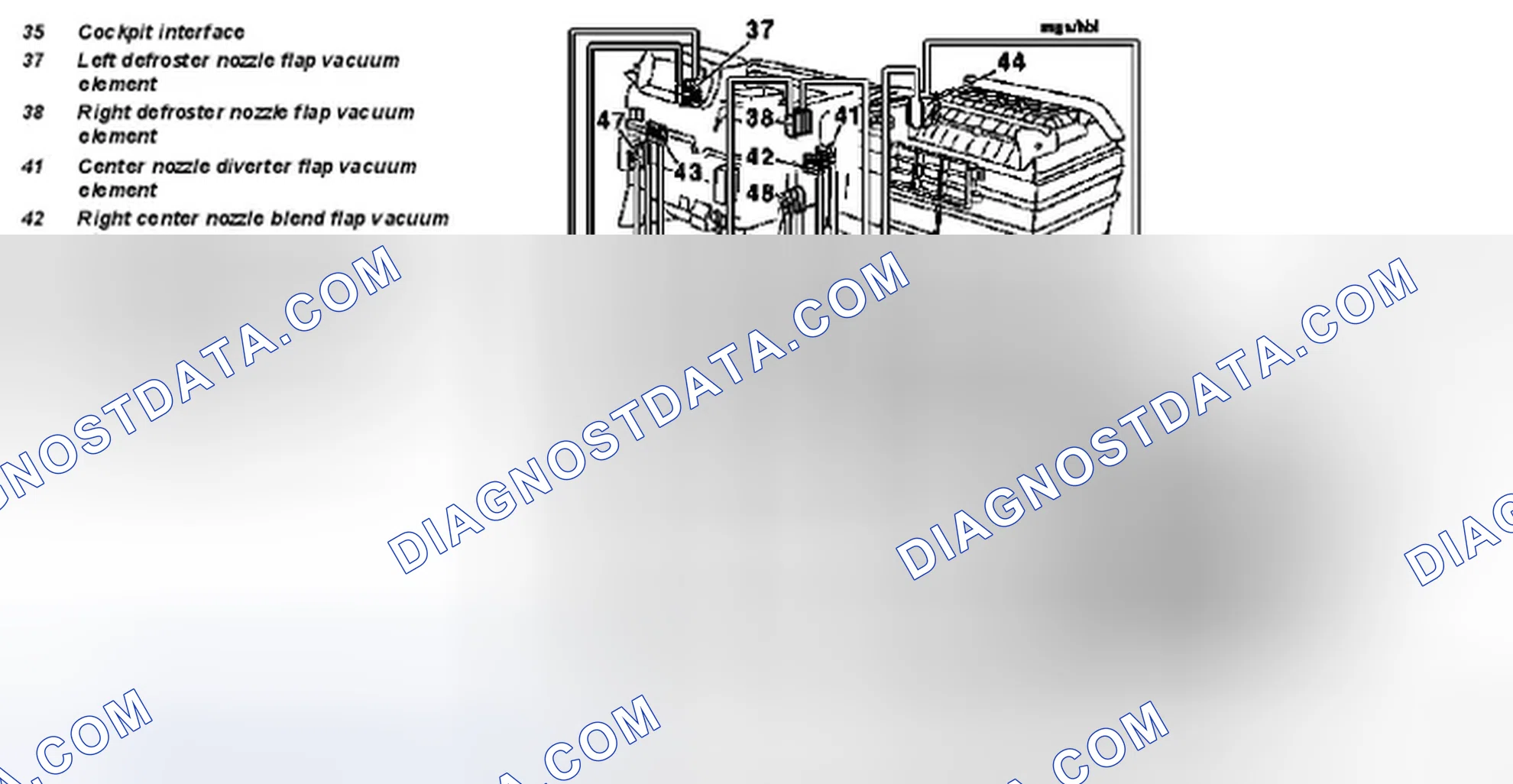 Scheme 152