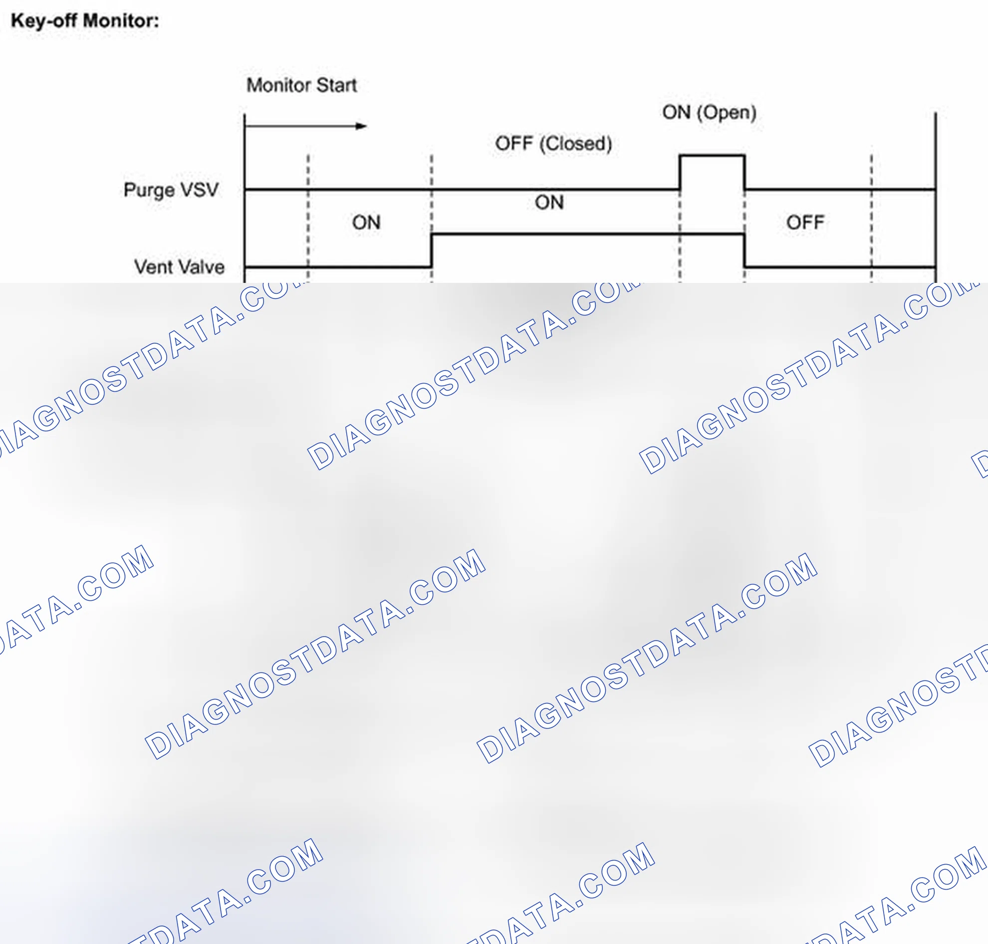 Scheme 165: MONITOR RESULT