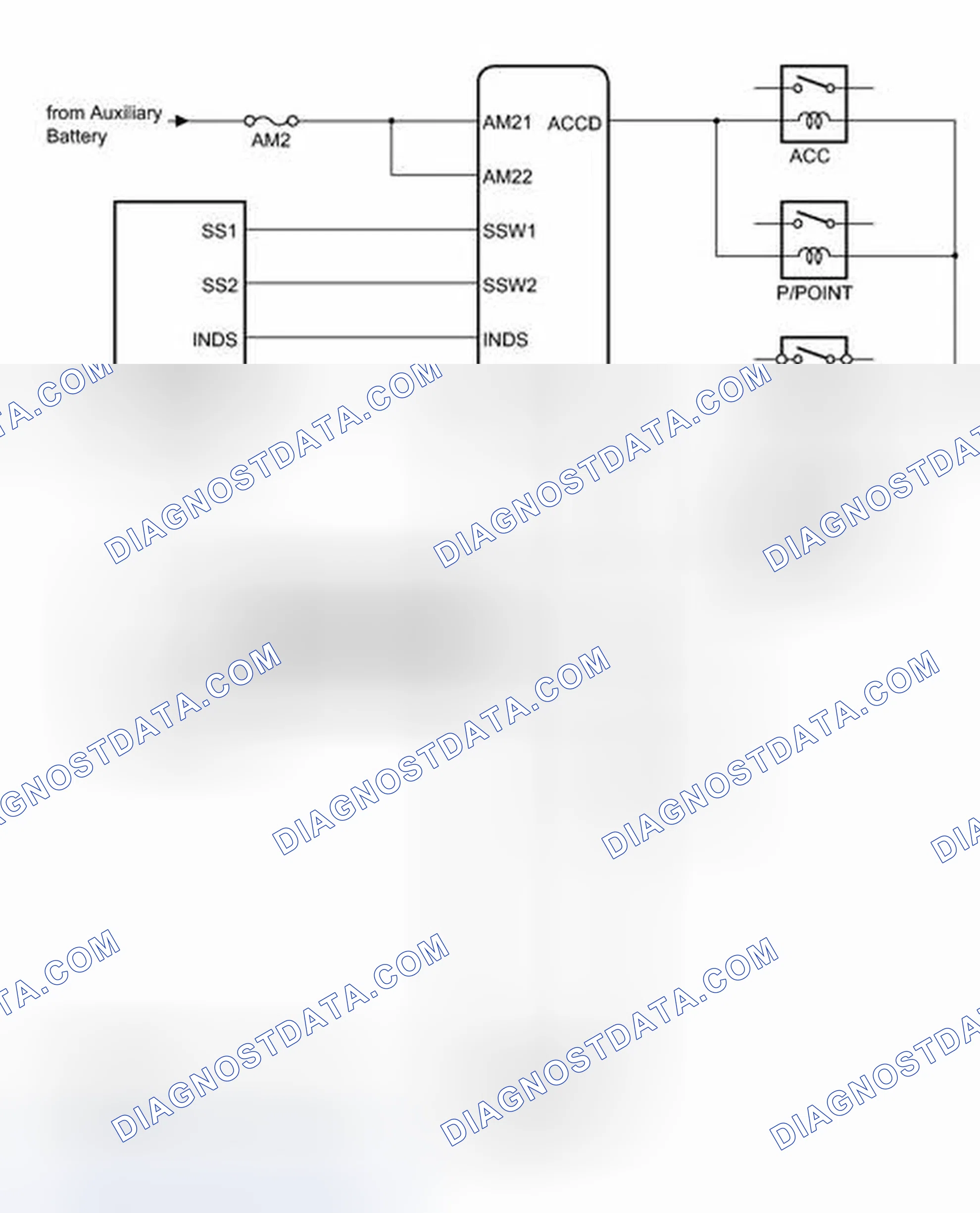 Scheme 58: SYSTEM DIAGRAM