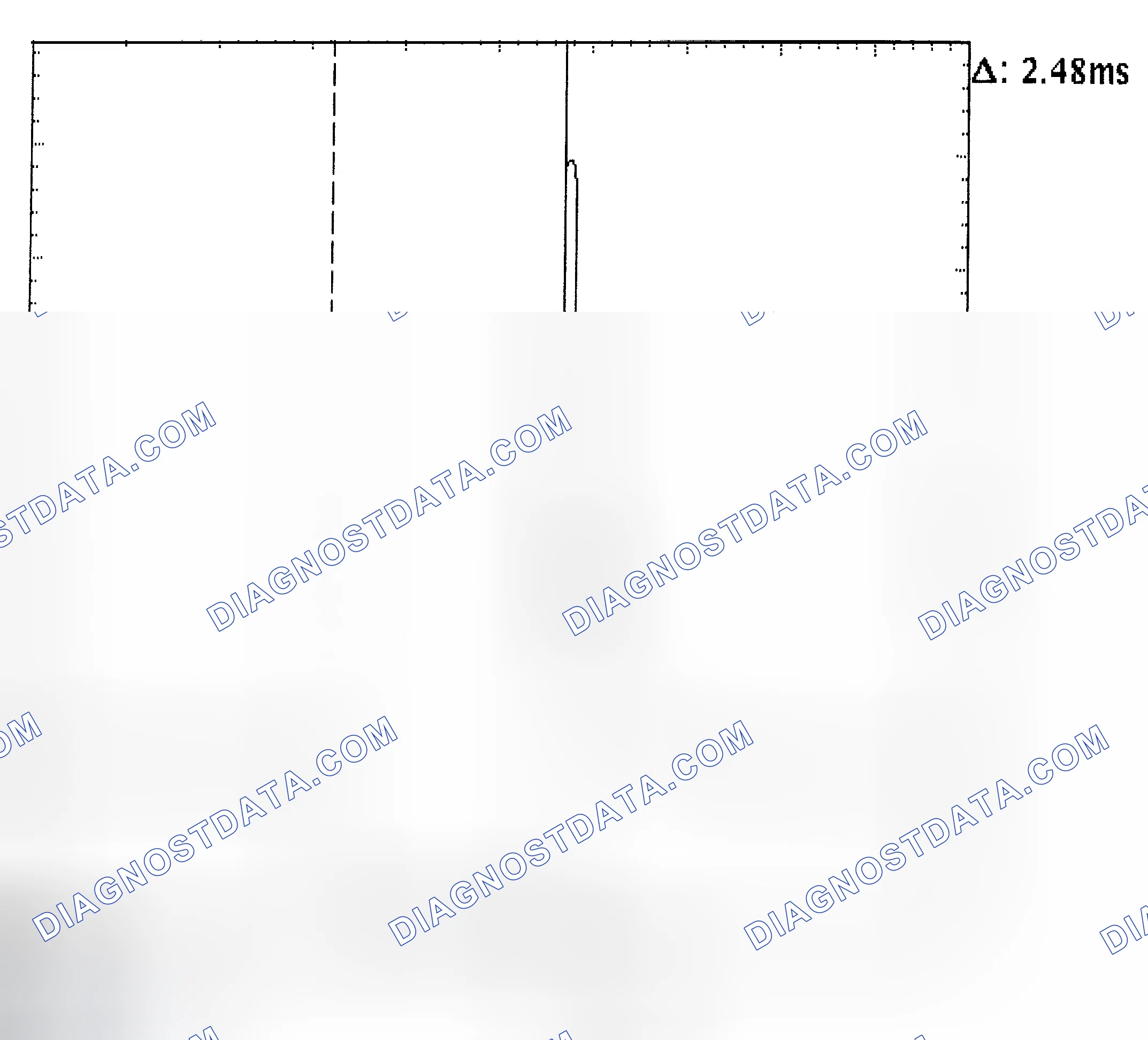 Scheme 24: Injector Bank - Known Good - Voltage Pattern