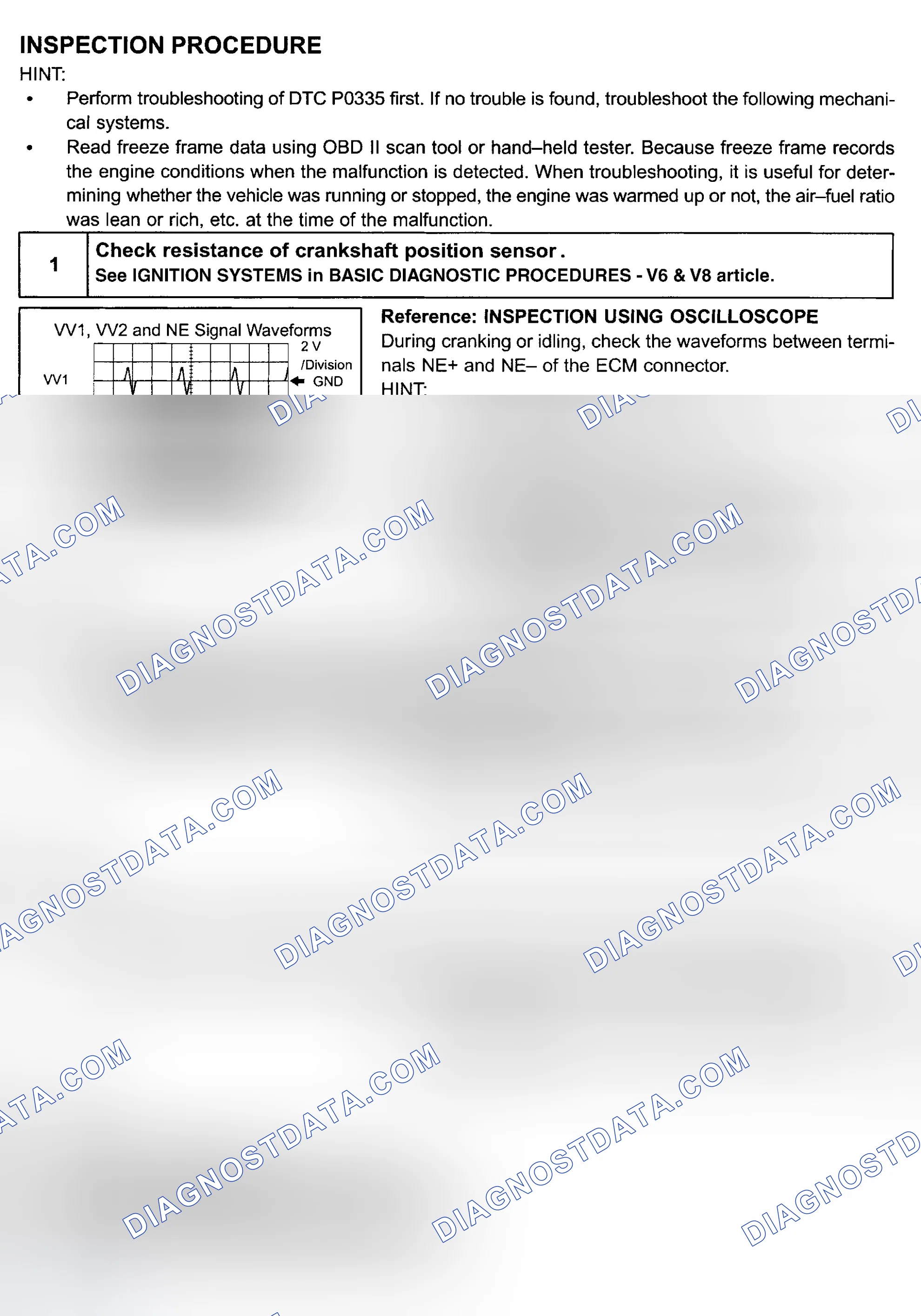 Scheme 120: Diagnosis & Repair