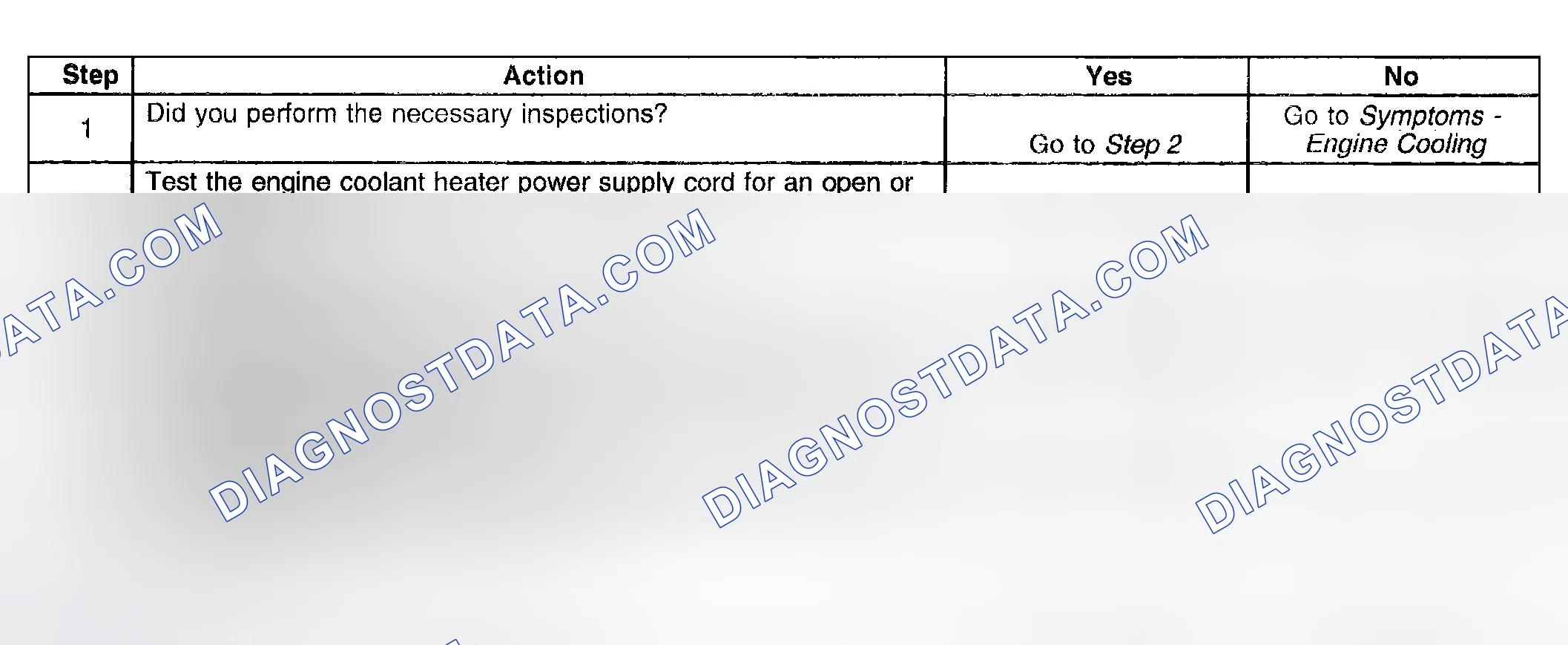 Scheme 24: Coolant Heater Inoperative