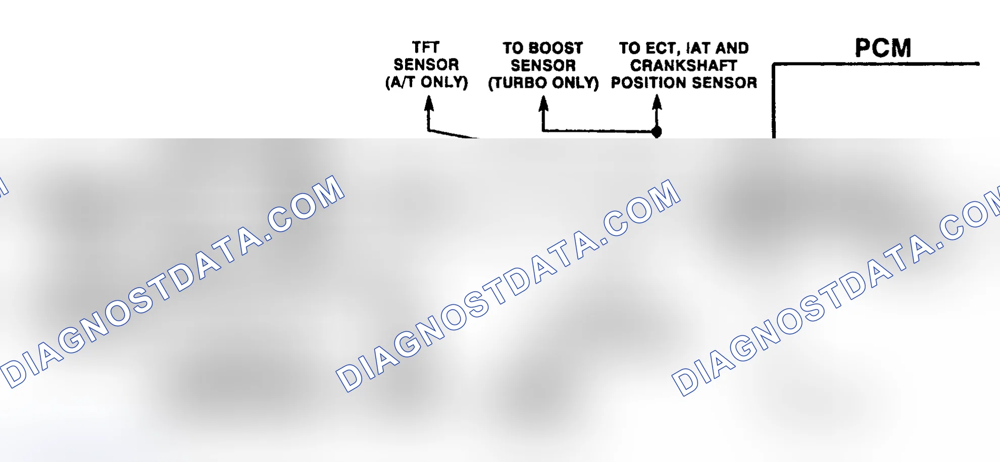 Scheme 318: EGR Control Pressure/Baro Sensor Output Check Schematic ("C" & "K" Series