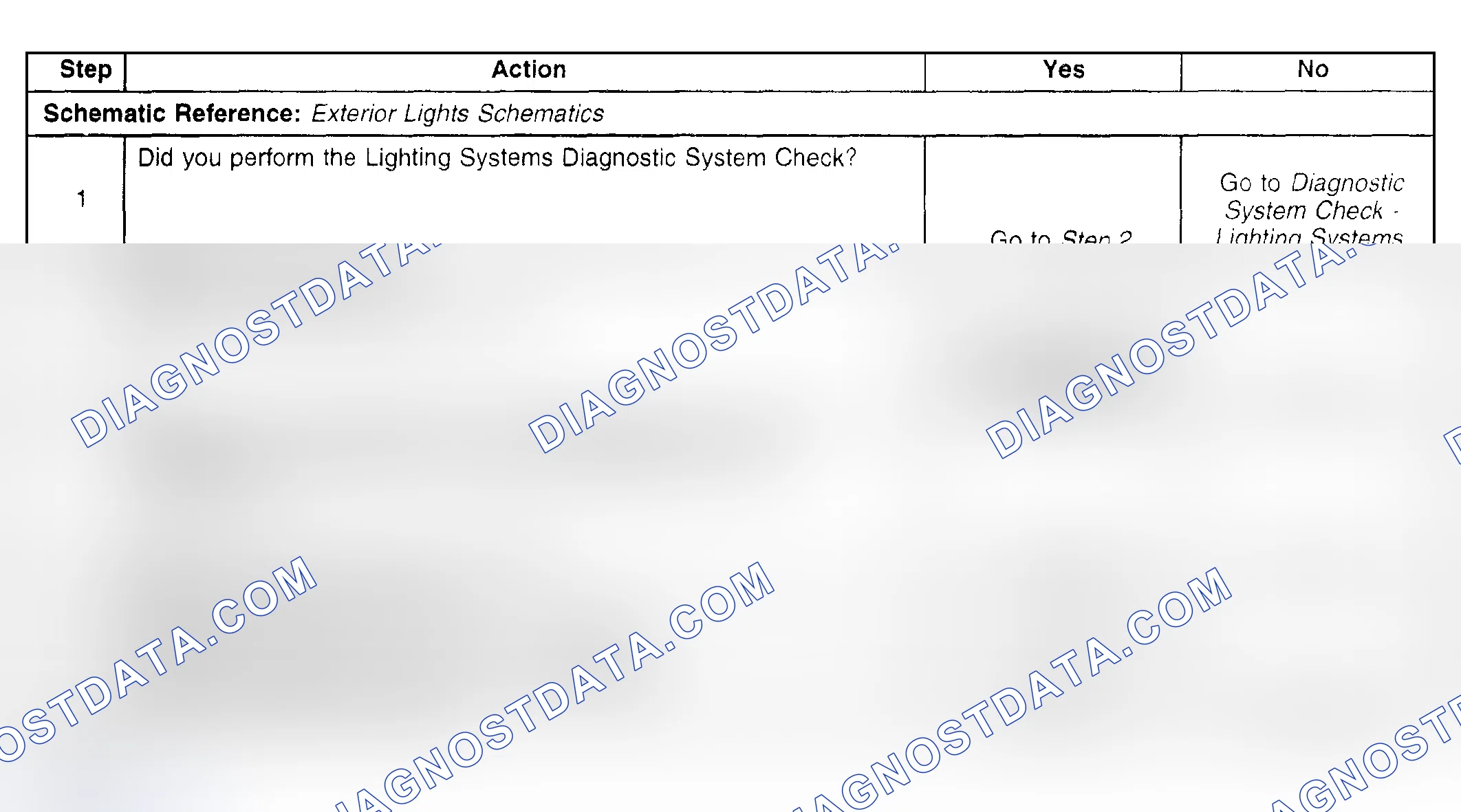 Scheme 161: UNDERHOOD LAMP ALWAYS ON