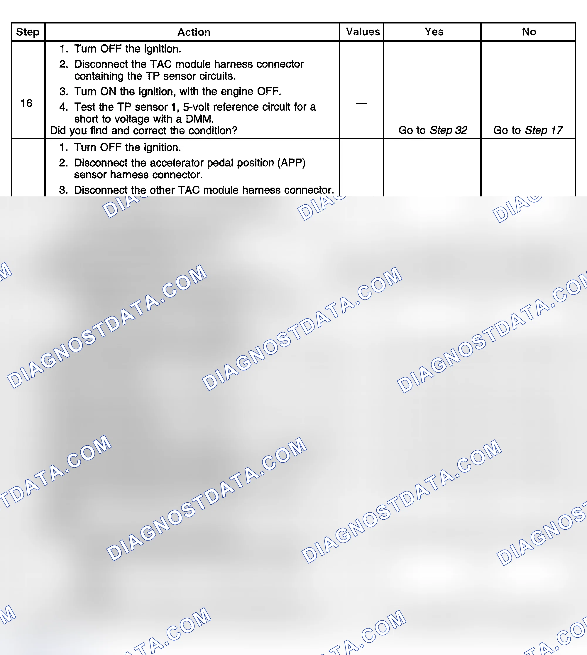 Scheme 371