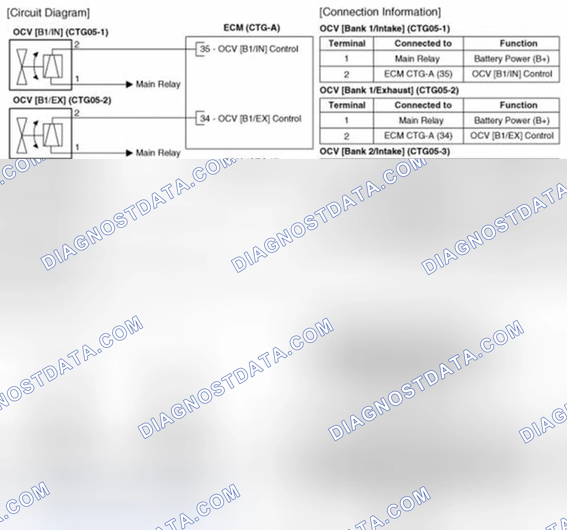 Scheme 57: Circuit Diagram