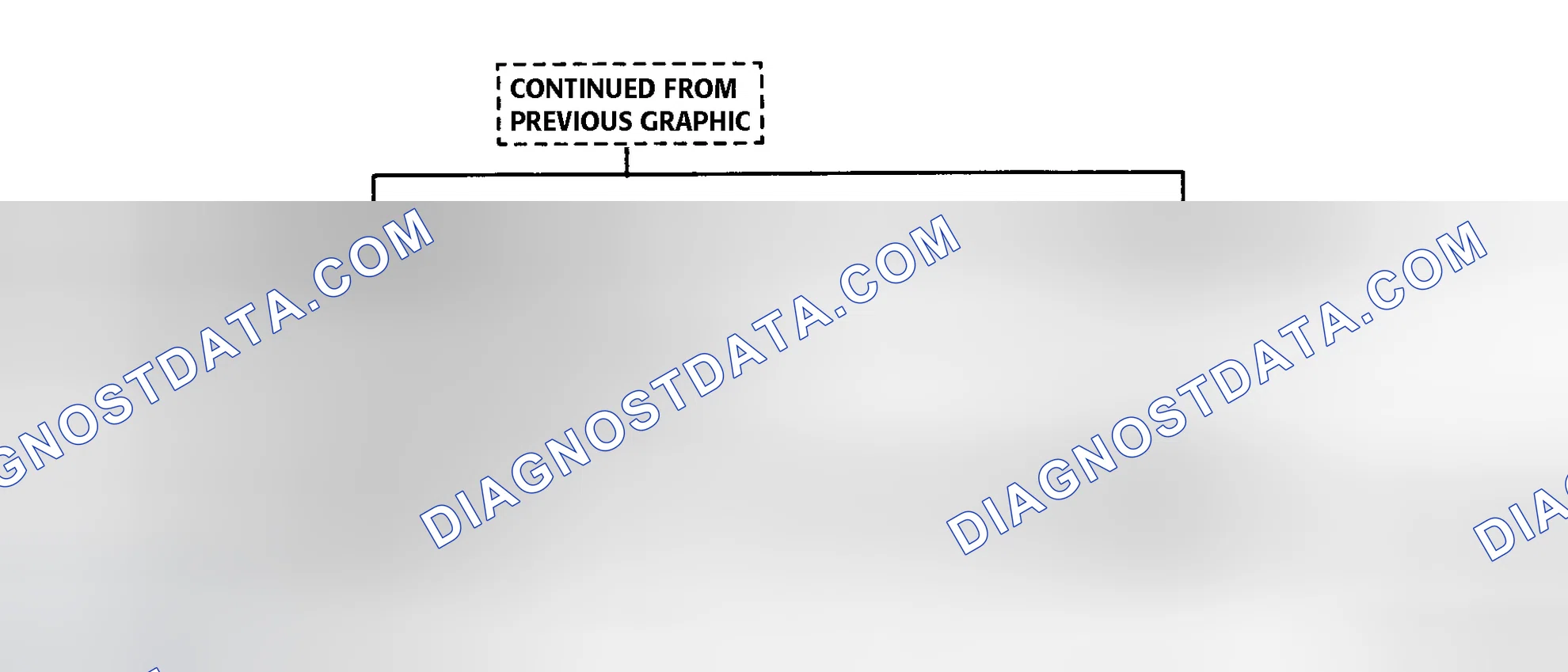 Scheme 97: Diesel Electrical System Diag. (2 of 2)