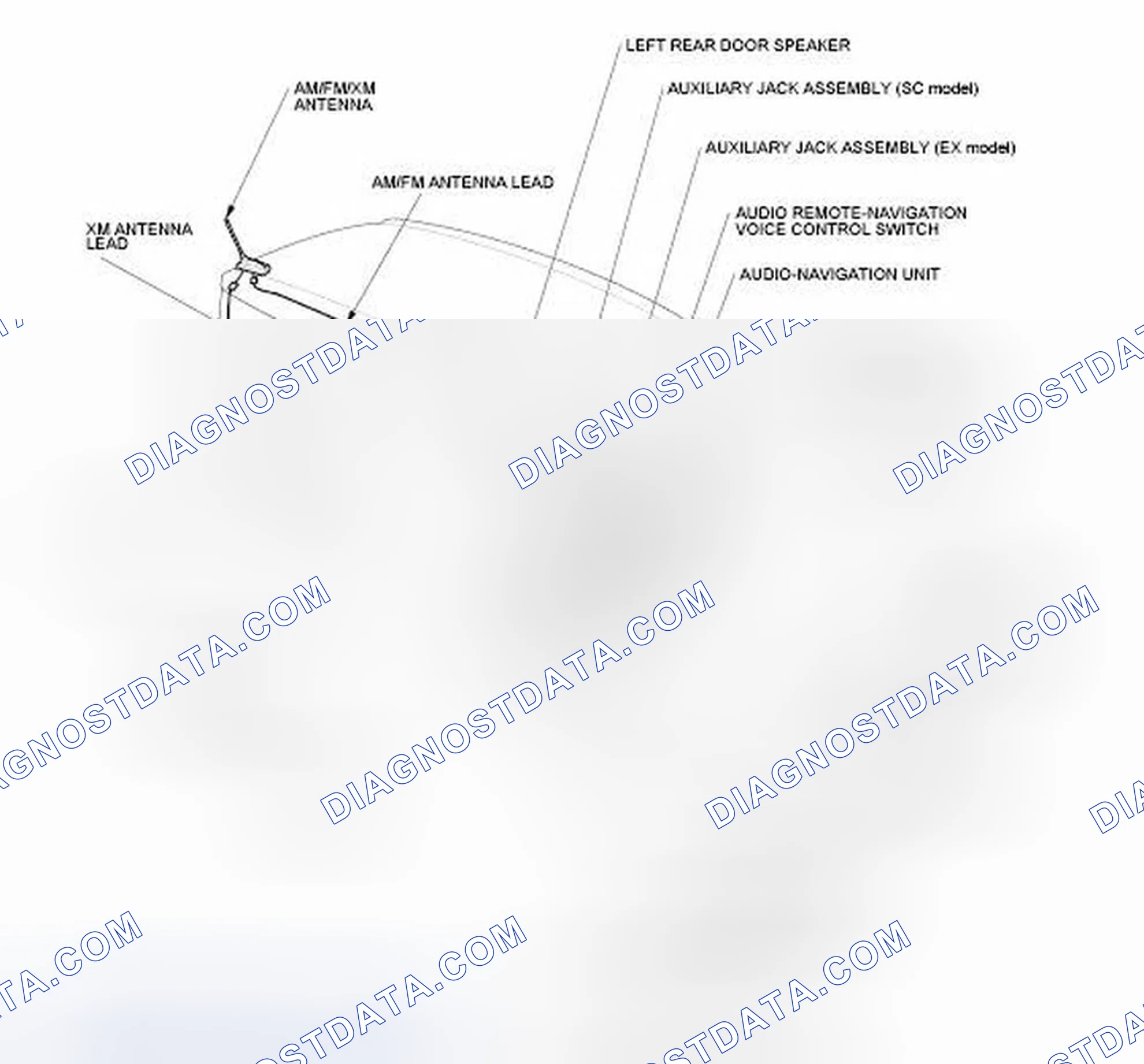 Scheme 2: With Navigation