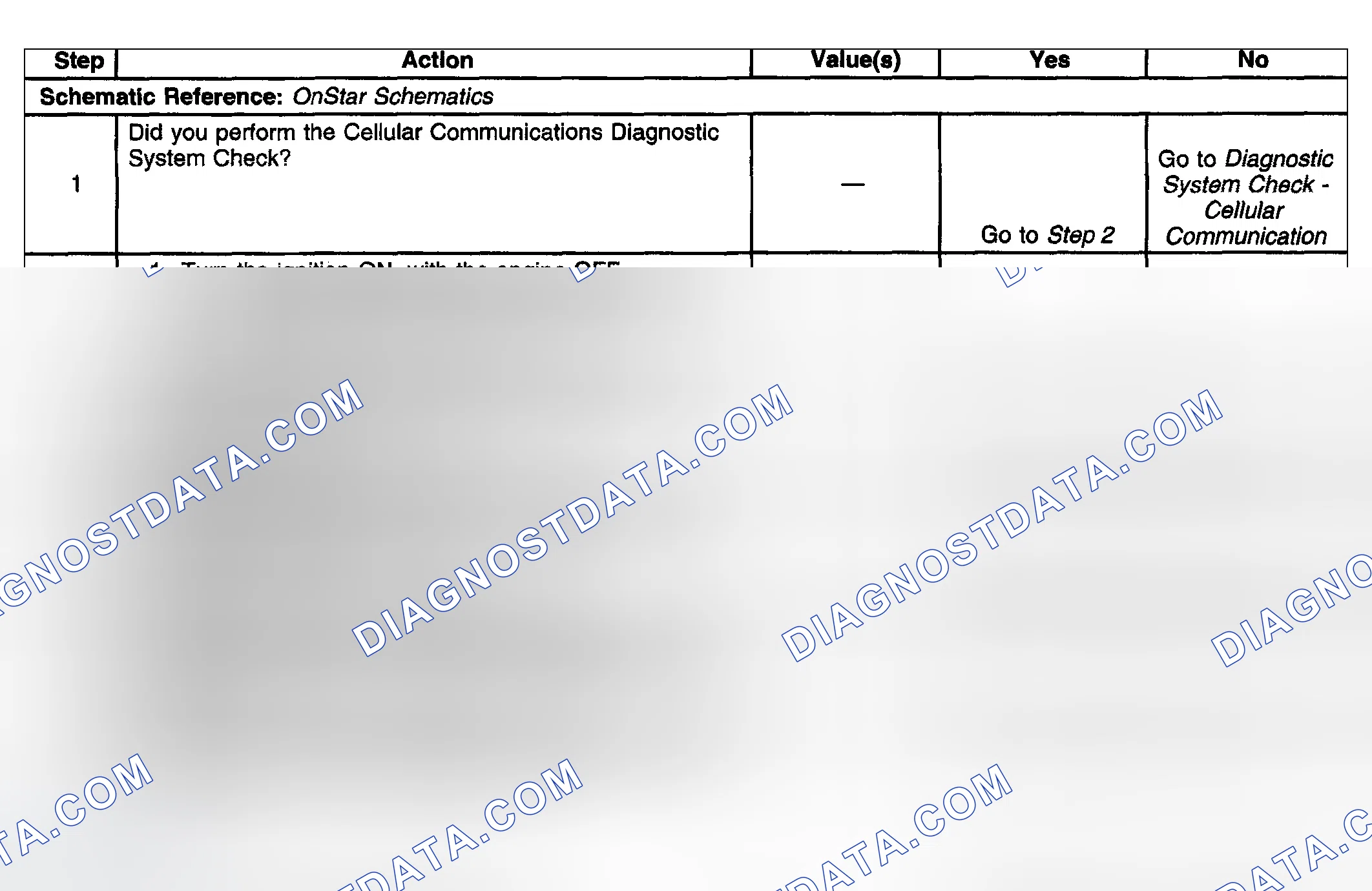 Scheme 104: Test Description