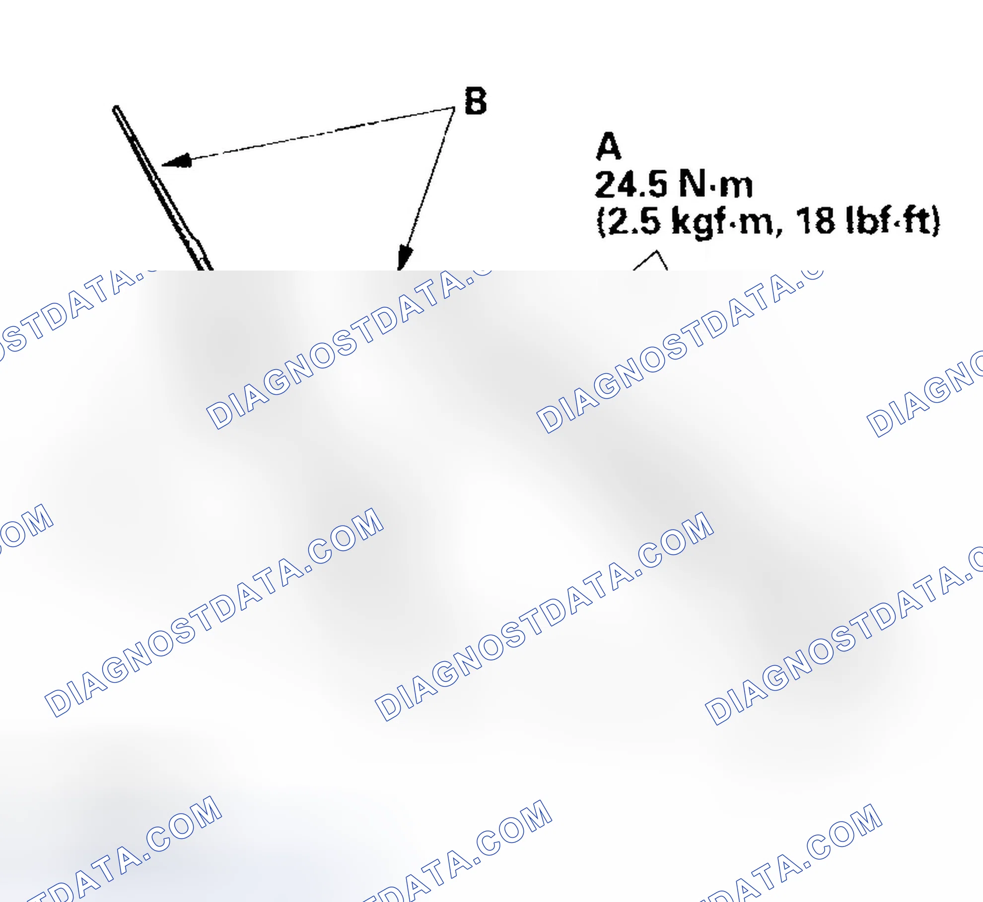 Scheme 21: Windshield