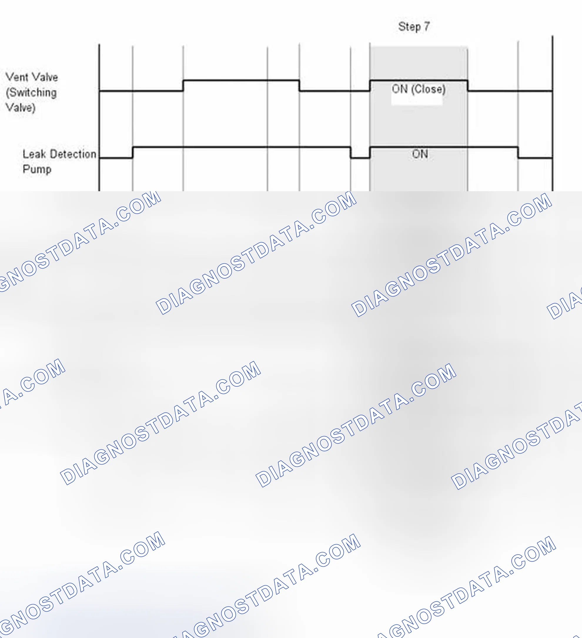 Scheme 532
