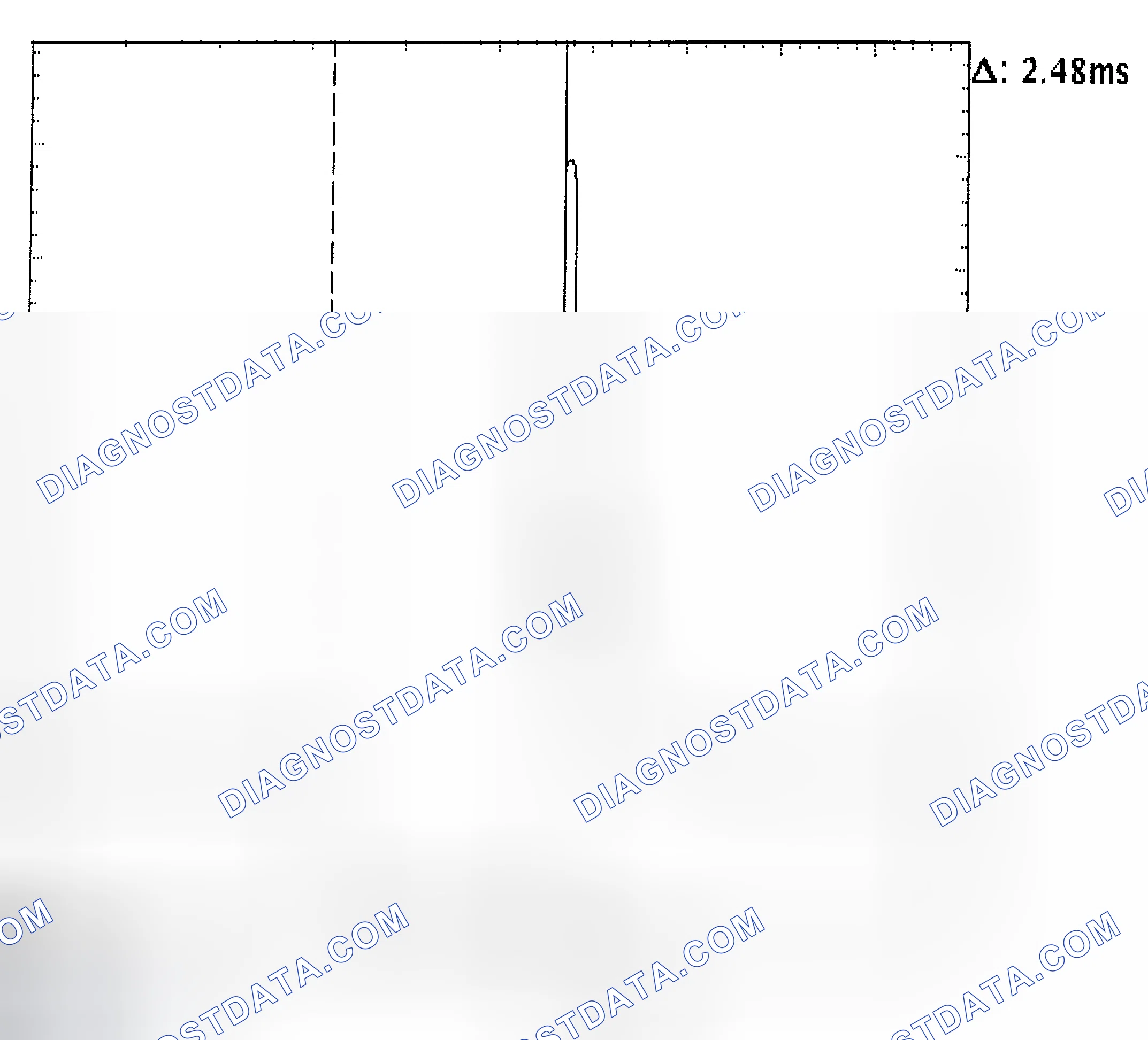 Scheme 24: Injector Bank - Known Good - Voltage Pattern