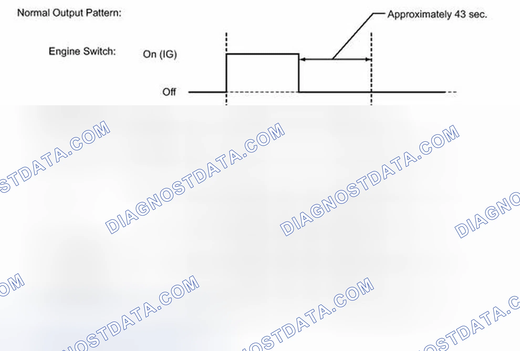 Scheme 12