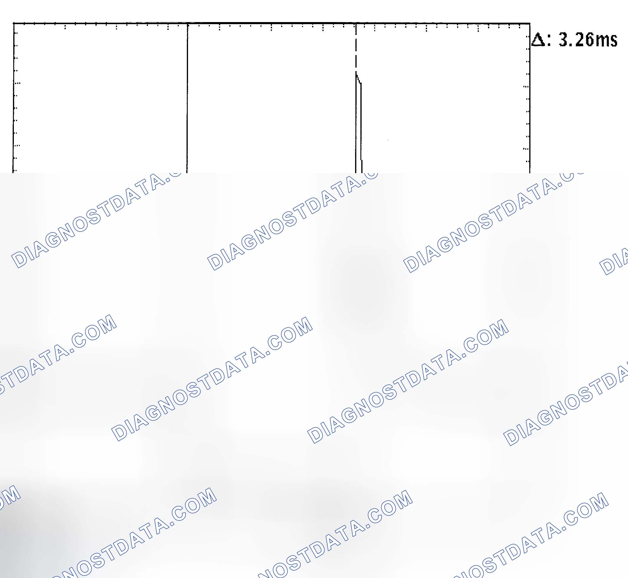 Scheme 22: Injector Bank - Known Good - Voltage Pattern