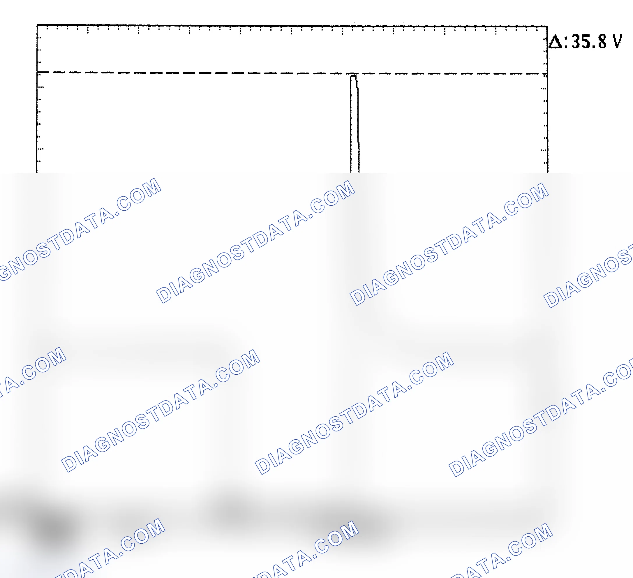 Scheme 28: Injector Bank - Known Good - Voltage Pattern