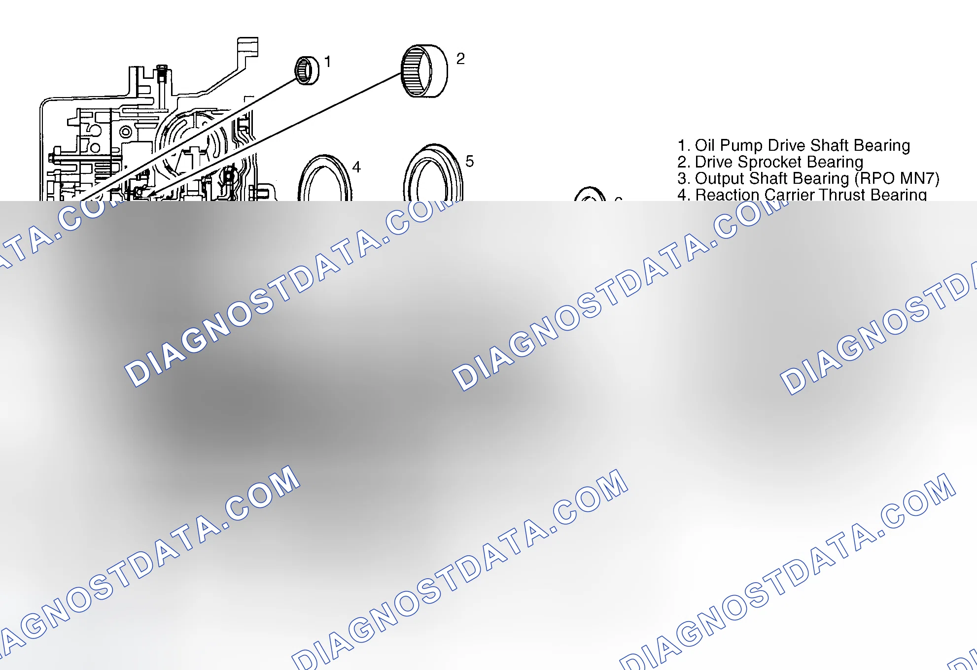 Scheme 43