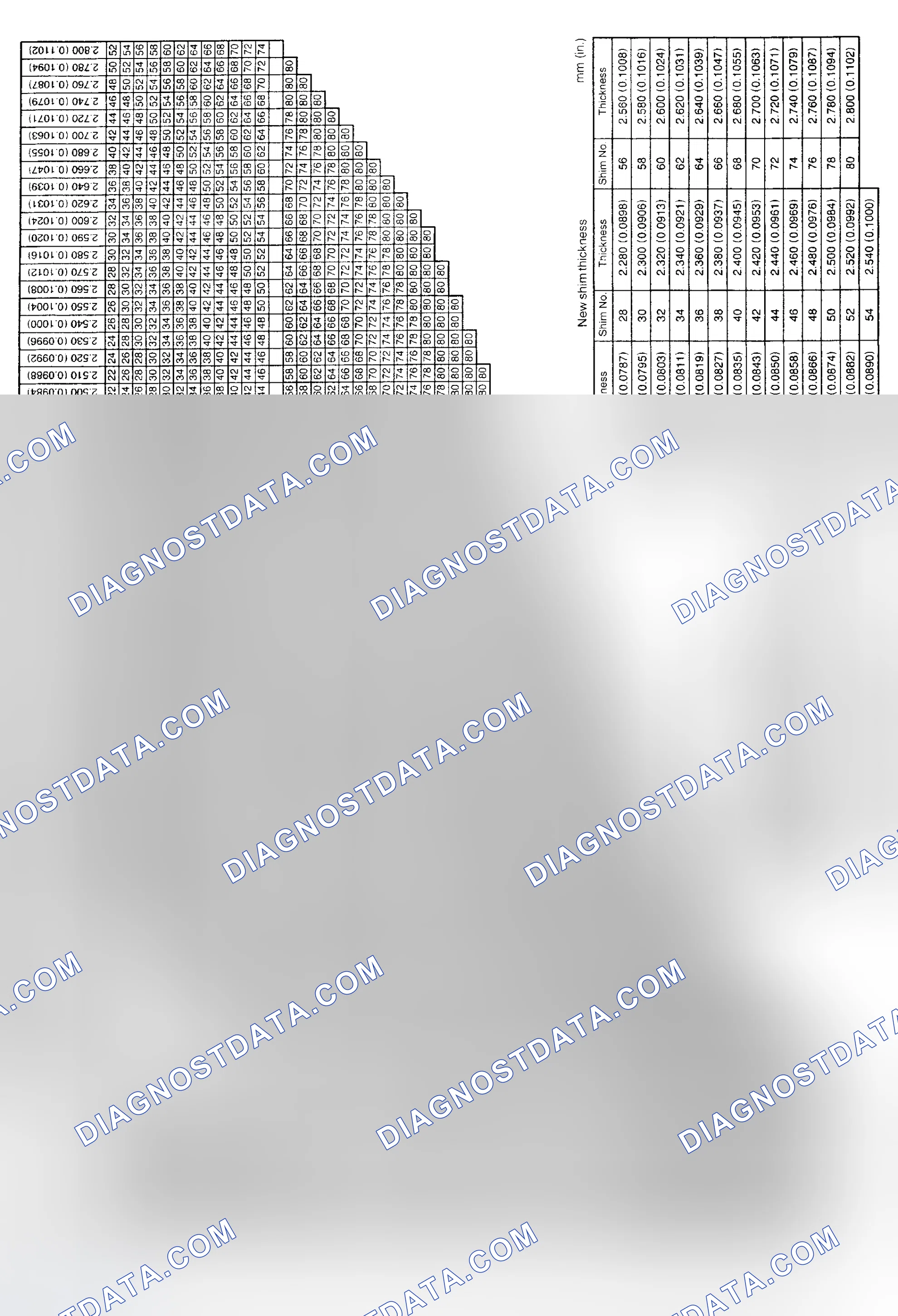 Scheme 5