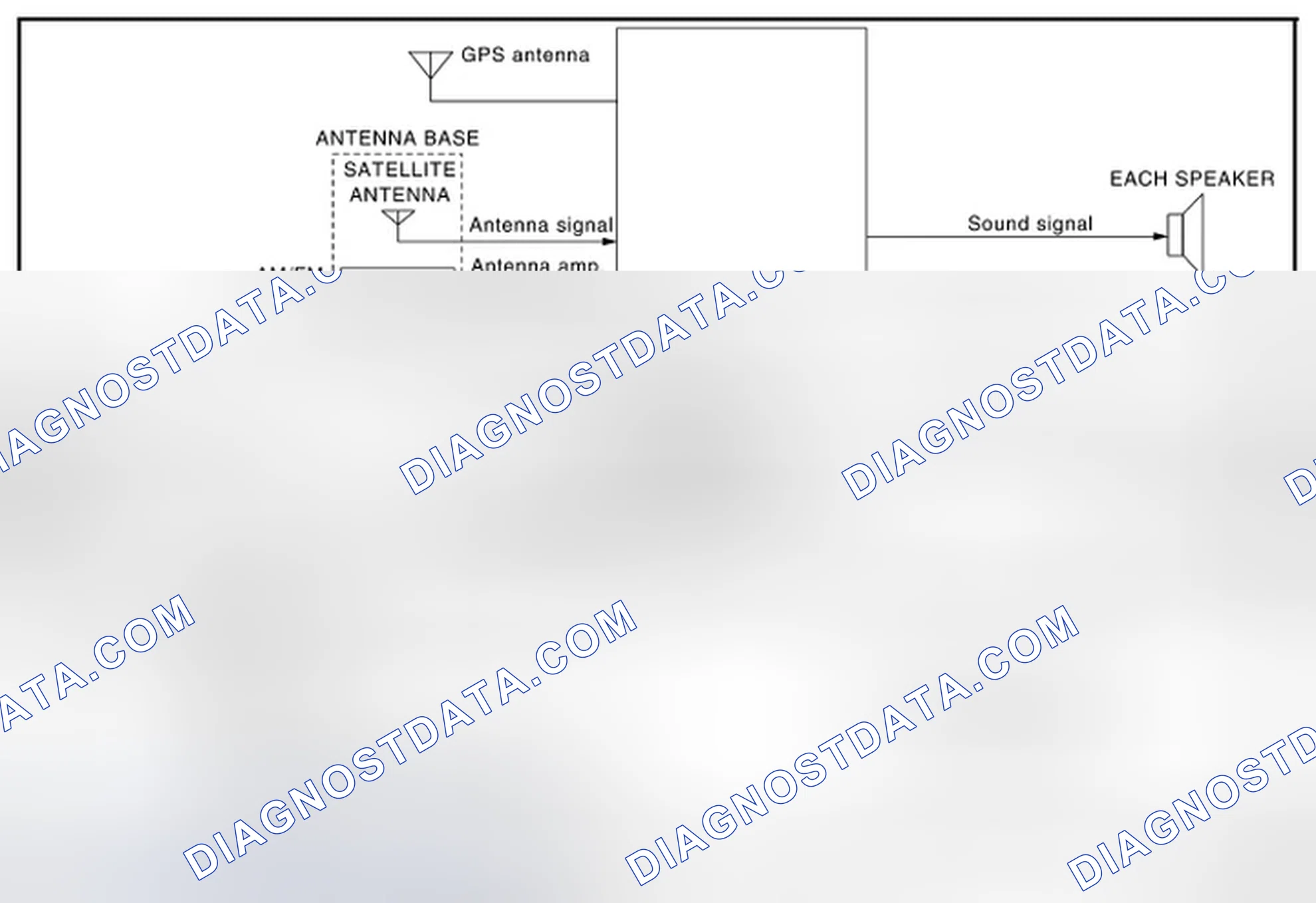 Scheme 73: System Diagram