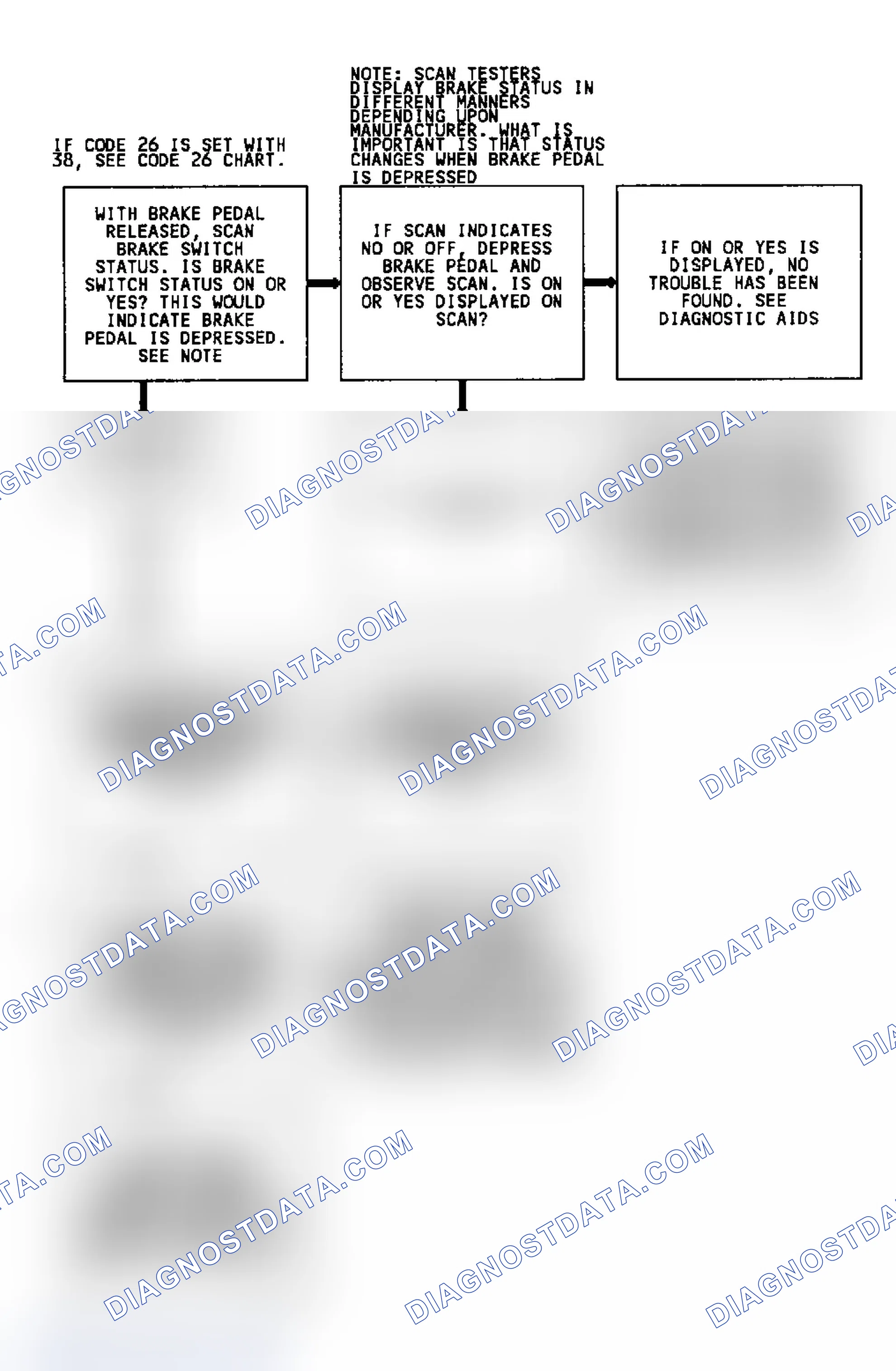 Scheme 186