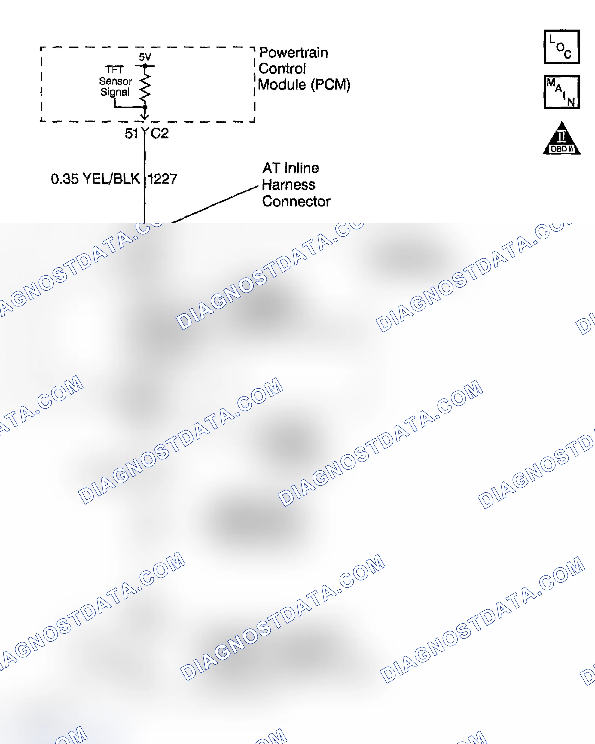 Scheme 994: DTC P0711: TFT Sensor Resistance Change