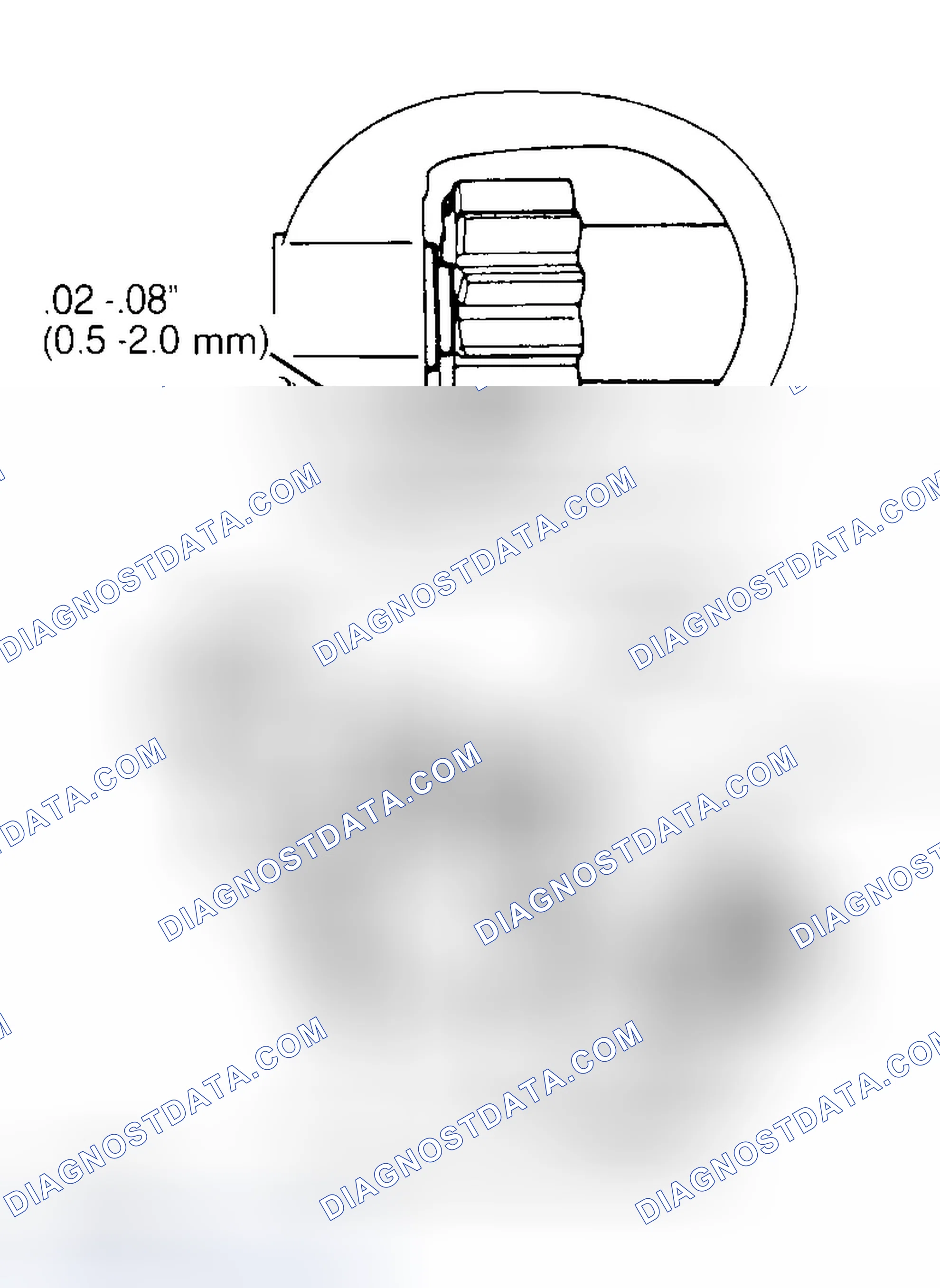 Scheme 1: Checking & Adjusting Pinion Gap
