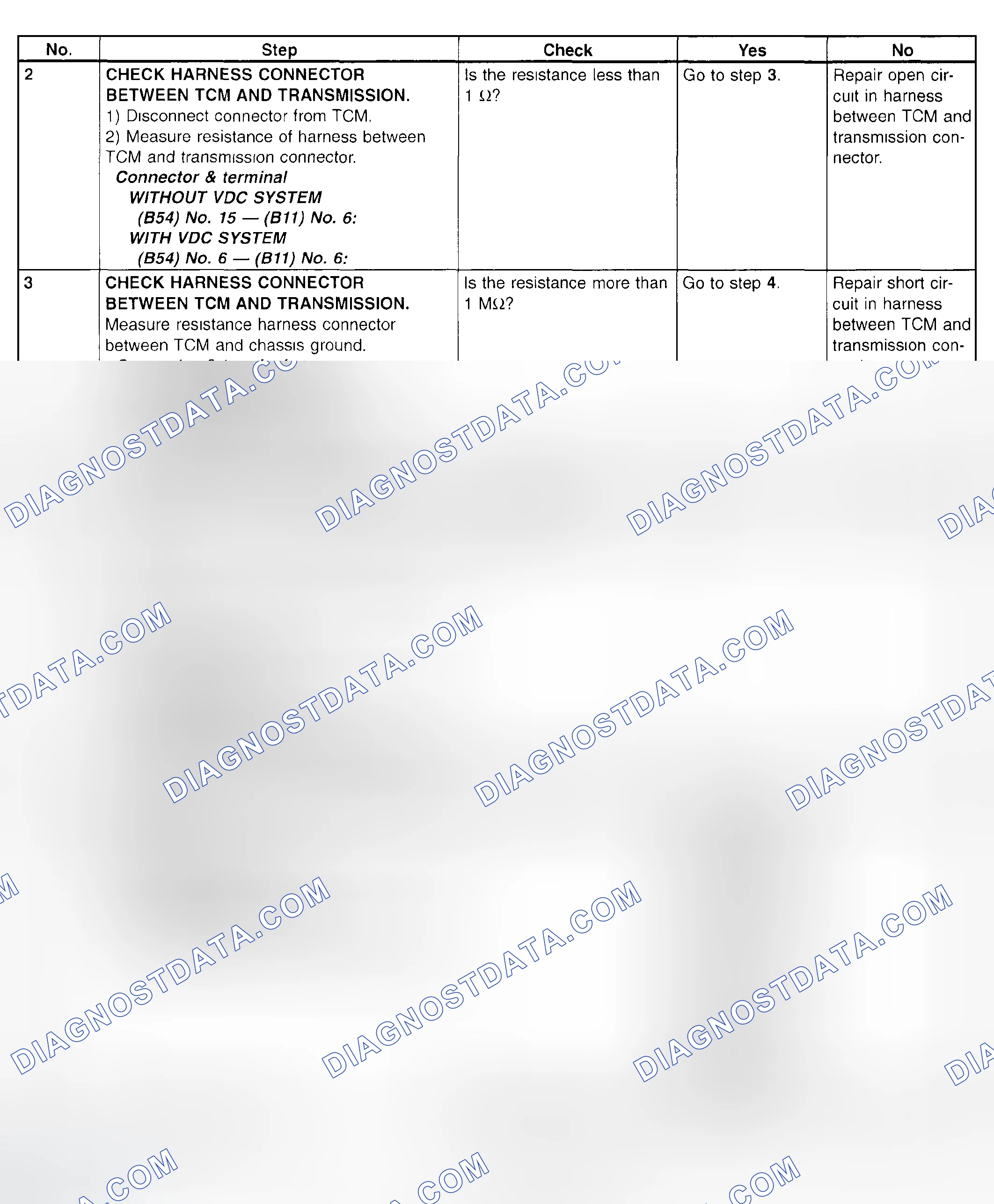 Scheme 806: Trouble Code 79 - Diagnostic Chart (2 Of 4)