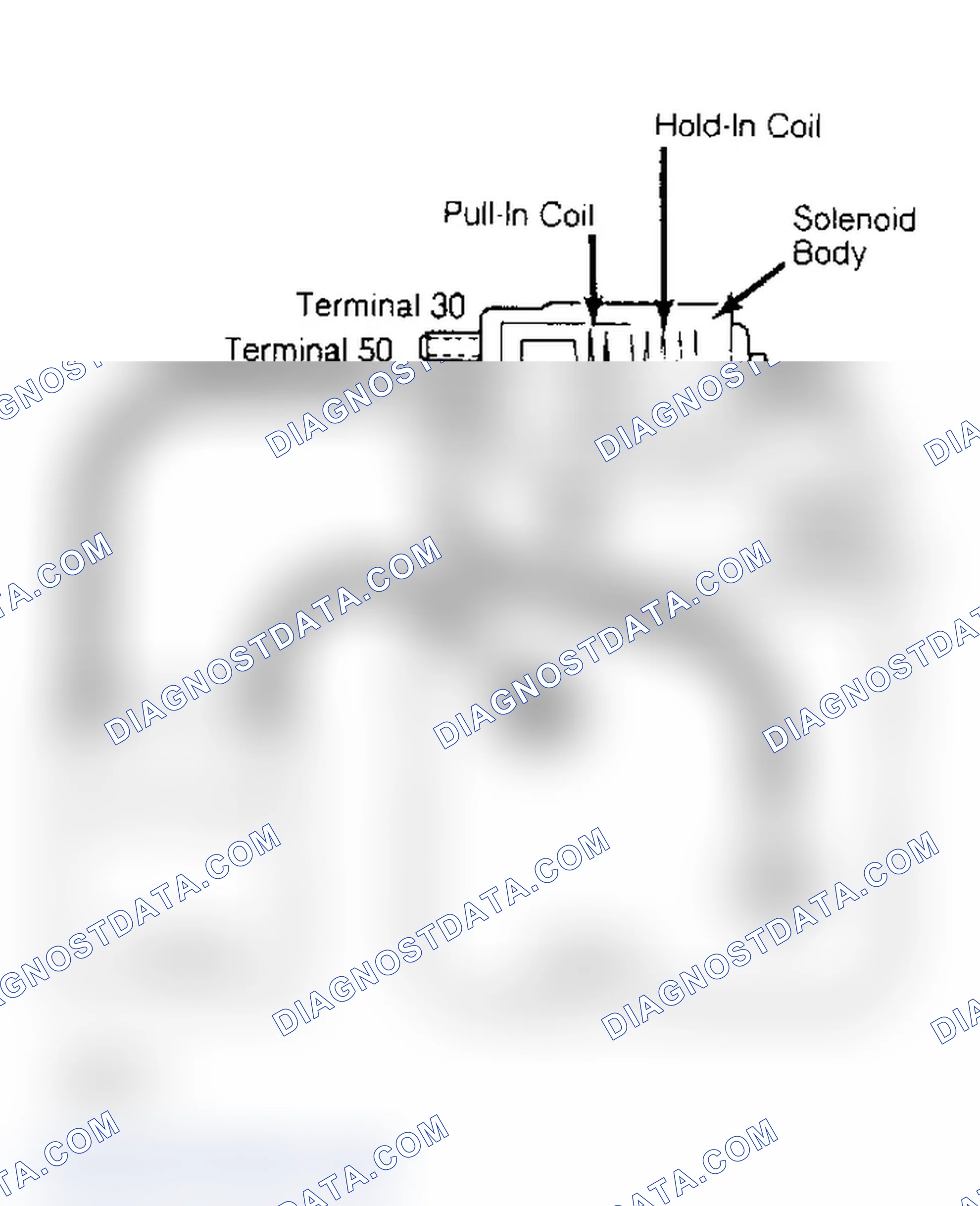 Scheme 2: Typical Connections for Pull-In Test