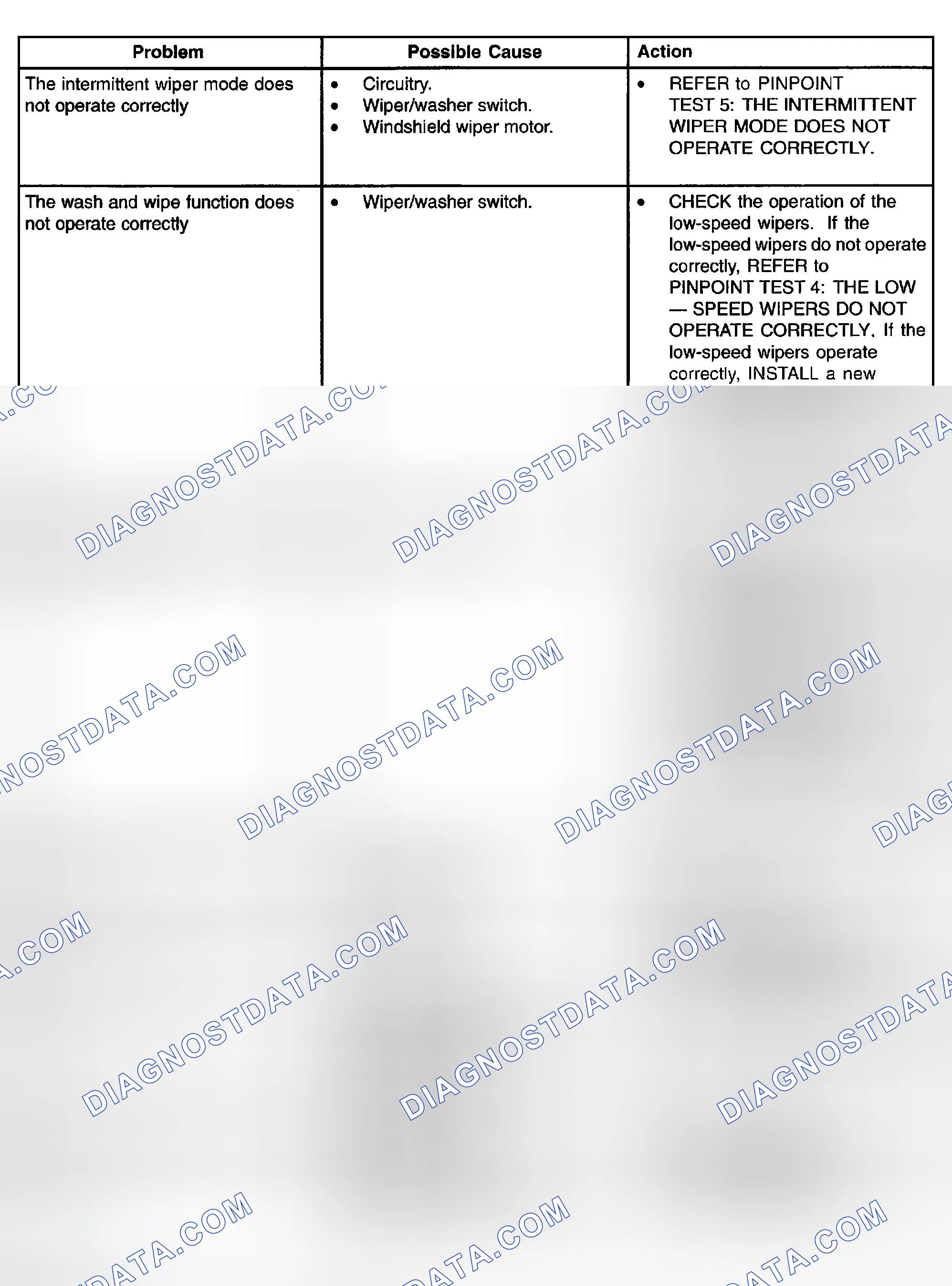 Scheme 12