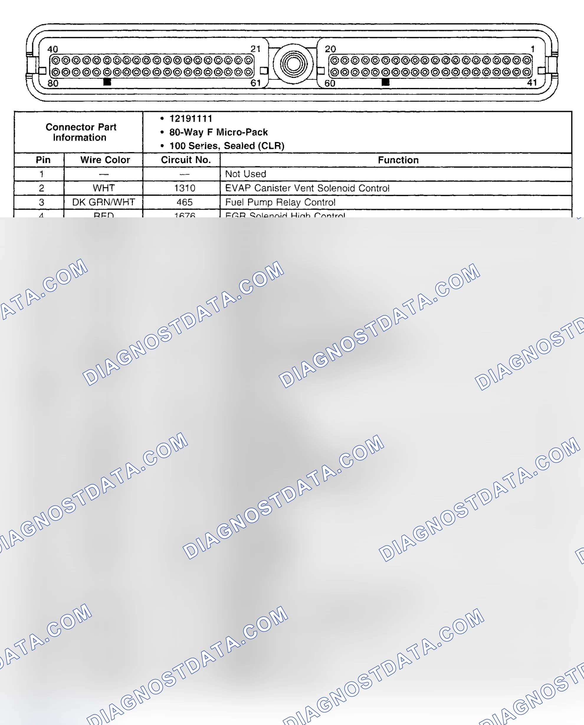 Scheme 35