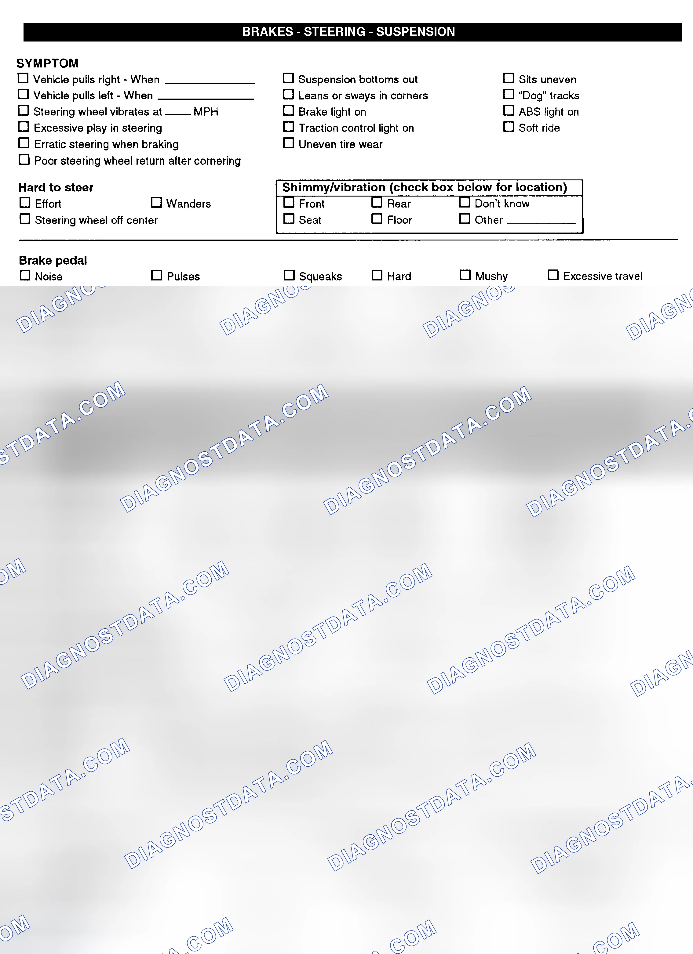 Scheme 3: Symptom Check List - Page 2