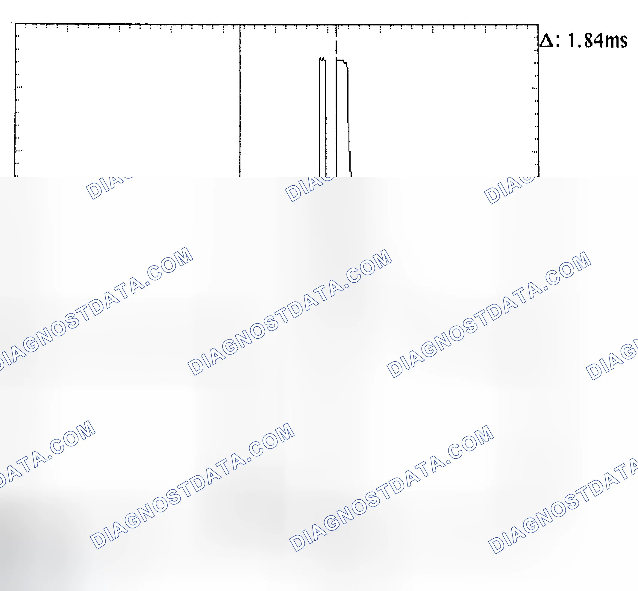 Scheme 29: Single Injector - Known Good - Voltage Pattern